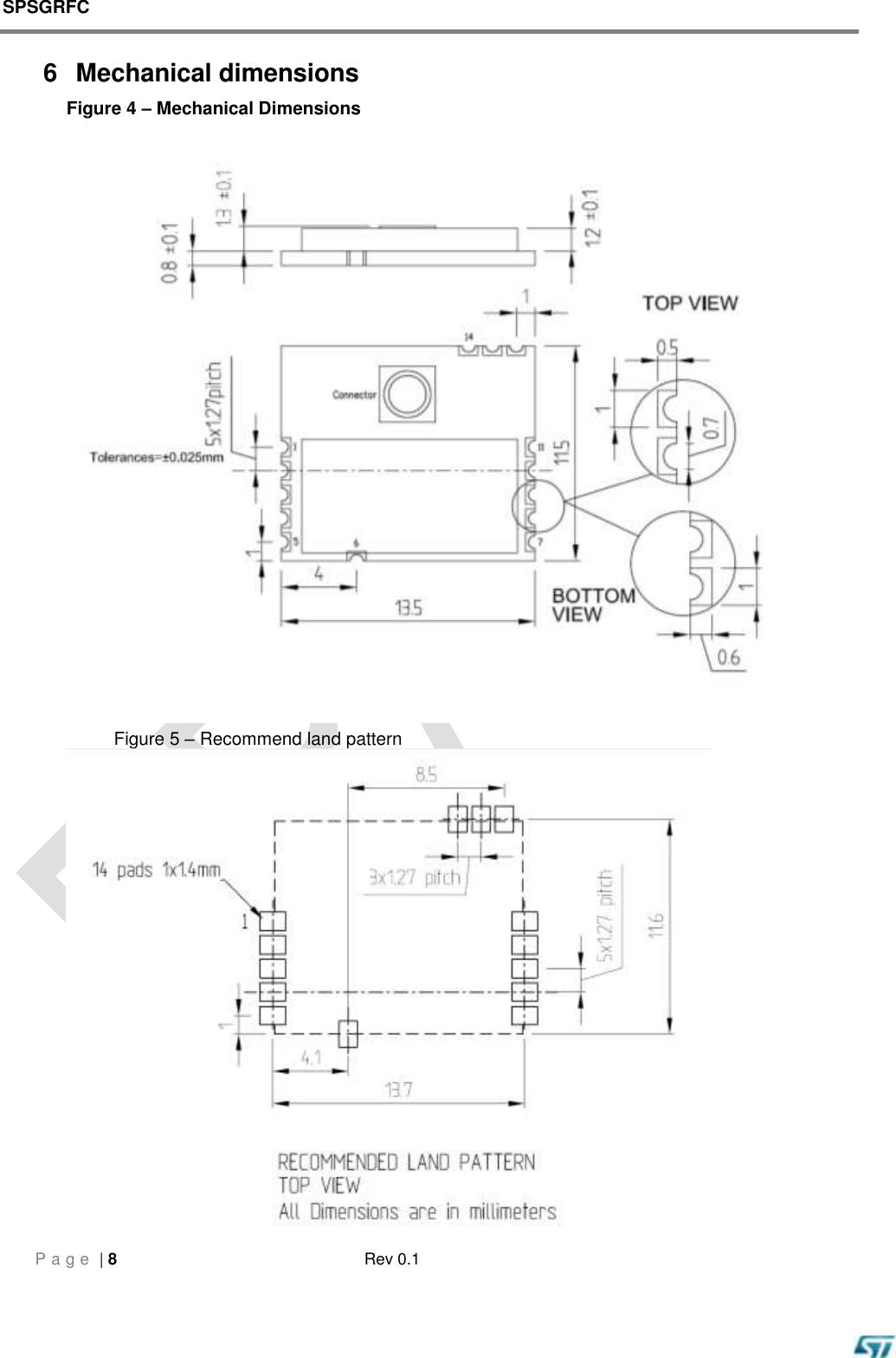 SPSGRFC    P a g e  | 8  Rev 0.1   6  Mechanical dimensions Figure 4 – Mechanical Dimensions                                                                                                        Figure 5 – Recommend land pattern  