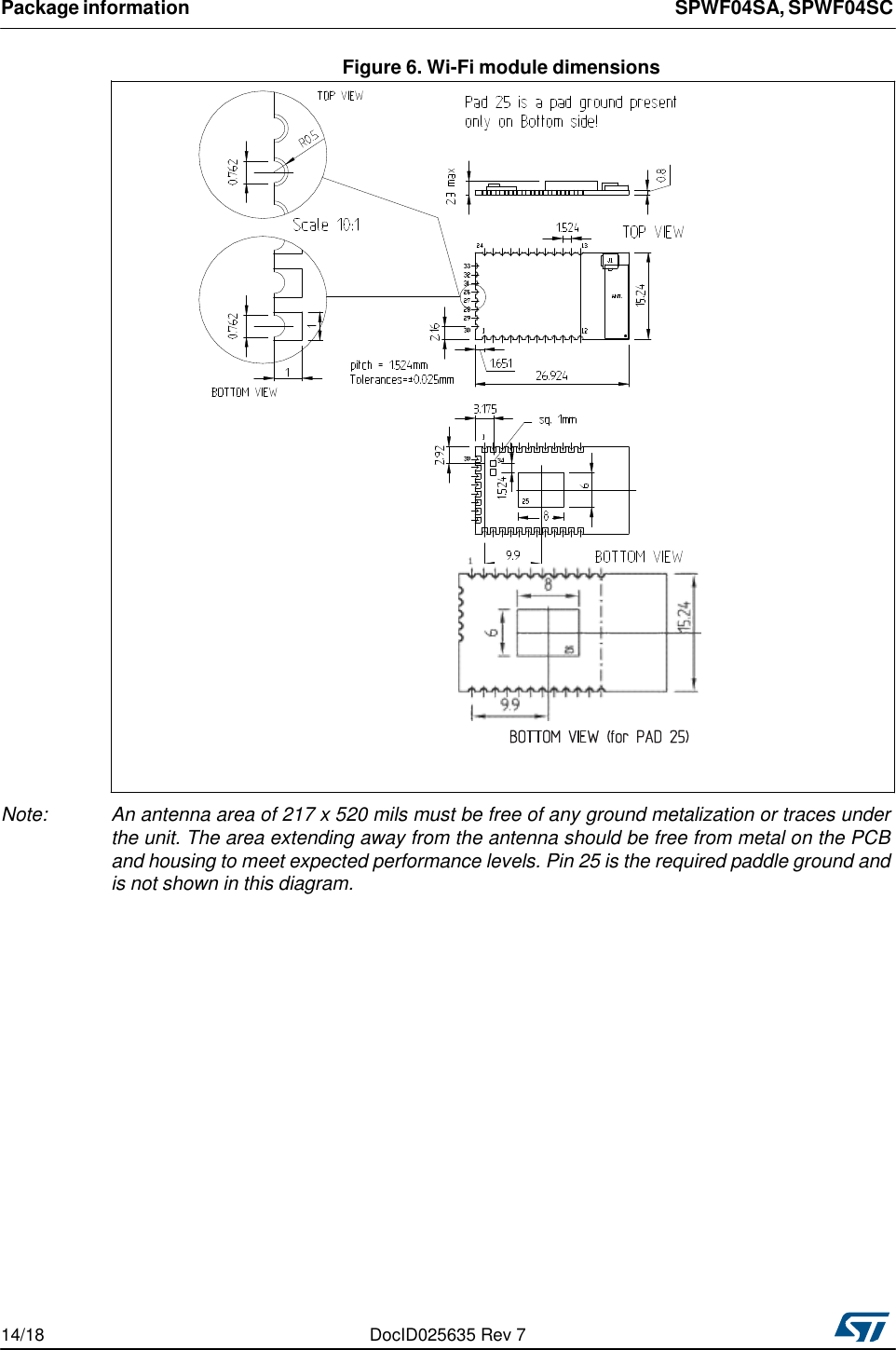 Package information SPWF04SA, SPWF04SC    Figure 6. Wi-Fi module dimensions                                       Note:  An antenna area of 217 x 520 mils must be free of any ground metalization or traces under the unit. The area extending away from the antenna should be free from metal on the PCB and housing to meet expected performance levels. Pin 25 is the required paddle ground and is not shown in this diagram.                       14/18  DocID025635 Rev 7 