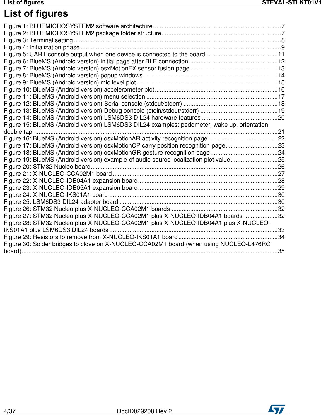 List of figures STEVAL-STLKT01V1 4/37 DocID029208 Rev 2   List of figures Figure 1: BLUEMICROSYSTEM2 software architecture ............................................................................ 7 Figure 2: BLUEMICROSYSTEM2 package folder structure ....................................................................... 7 Figure 3: Terminal setting ........................................................................................................................... 8 Figure 4: Initialization phase ....................................................................................................................... 9 Figure 5: UART console output when one device is connected to the board........................................... 11 Figure 6: BlueMS (Android version) initial page after BLE connection ..................................................... 12 Figure 7: BlueMS (Android version) osxMotionFX sensor fusion page .................................................... 13 Figure 8: BlueMS (Android version) popup windows ................................................................................ 14 Figure 9: BlueMS (Android version) mic level plot .................................................................................... 15 Figure 10: BlueMS (Android version) accelerometer plot ......................................................................... 16 Figure 11: BlueMS (Android version) menu selection .............................................................................. 17 Figure 12: BlueMS (Android version) Serial console (stdout/stderr) ........................................................ 18 Figure 13: BlueMS (Android version) Debug console (stdin/stdout/stderr) .............................................. 19 Figure 14: BlueMS (Android version) LSM6DS3 DIL24 hardware features ............................................. 20 Figure 15: BlueMS (Android version) LSM6DS3 DIL24 examples: pedometer, wake up, orientation, double tap. ................................................................................................................................................ 21 Figure 16: BlueMS (Android version) osxMotionAR activity recognition page ......................................... 22 Figure 17: BlueMS (Android version) osxMotionCP carry position recognition page ............................... 23 Figure 18: BlueMS (Android version) osxMotionGR gesture recognition page ........................................ 24 Figure 19: BlueMS (Android version) example of audio source localization plot value ............................ 25 Figure 20: STM32 Nucleo board ............................................................................................................... 26 Figure 21: X-NUCLEO-CCA02M1 board .................................................................................................. 27 Figure 22: X-NUCLEO-IDB04A1 expansion board ................................................................................... 28 Figure 23: X-NUCLEO-IDB05A1 expansion board ................................................................................... 29 Figure 24: X-NUCLEO-IKS01A1 board .................................................................................................... 30 Figure 25: LSM6DS3 DIL24 adapter board .............................................................................................. 30 Figure 26: STM32 Nucleo plus X-NUCLEO-CCA02M1 boards ............................................................... 32 Figure 27: STM32 Nucleo plus X-NUCLEO-CCA02M1 plus X-NUCLEO-IDB04A1 boards .................... 32 Figure 28: STM32 Nucleo plus X-NUCLEO-CCA02M1 plus X-NUCLEO-IDB04A1 plus X-NUCLEO-IKS01A1 plus LSM6DS3 DIL24 boards .................................................................................................... 33 Figure 29: Resistors to remove from X-NUCLEO-IKS01A1 board ........................................................... 34 Figure 30: Solder bridges to close on X-NUCLEO-CCA02M1 board (when using NUCLEO-L476RG board) ........................................................................................................................................................ 35  