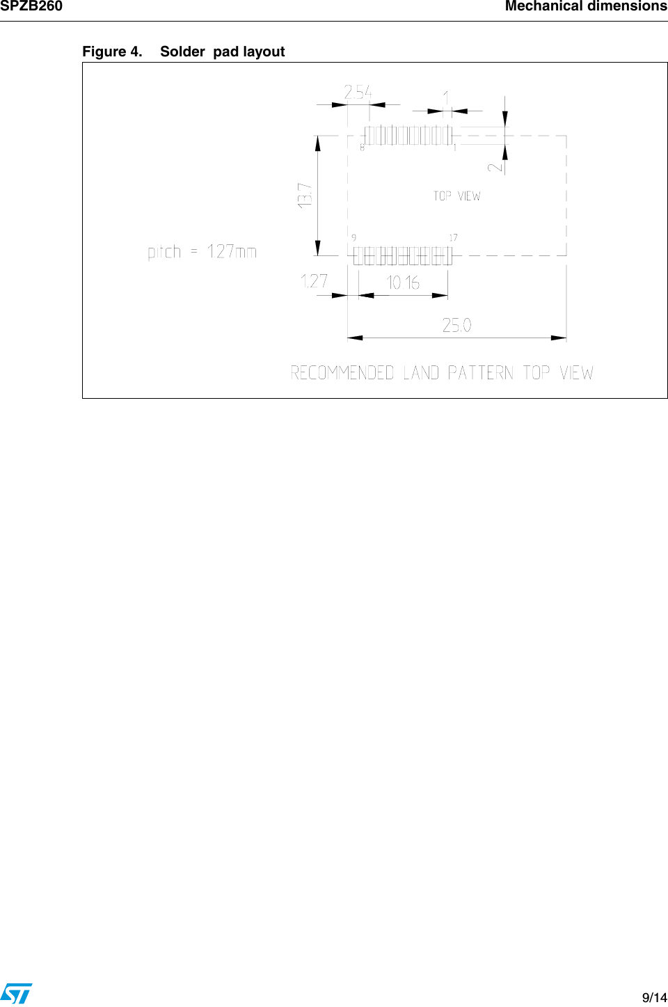 SPZB260 Mechanical dimensions   9/14Figure 4. Solder  pad layout