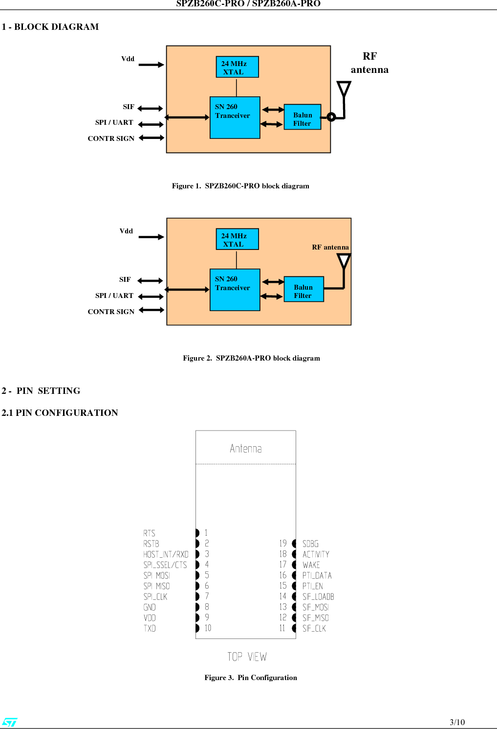 SPZB260C-PRO / SPZB260A-PRO                                       3/10  1 - BLOCK DIAGRAM                                 2 -  PIN  SETTING  2.1 PIN CONFIGURATION                                                                                                            Figure 3.  Pin Configuration    Figure 1.  SPZB260C-PRO block diagram  24 MHzXTALSN 260  Tranceiver  Balun Filter                  Vdd                       SIF     SPI / UART CONTR SIGN RF antenna  24 MHzXTALSN 260  Tranceiver  Balun Filter                 Vdd                     SIF     SPI / UART CONTR SIGN  RF antenna Figure 2.  SPZB260A-PRO block diagram 