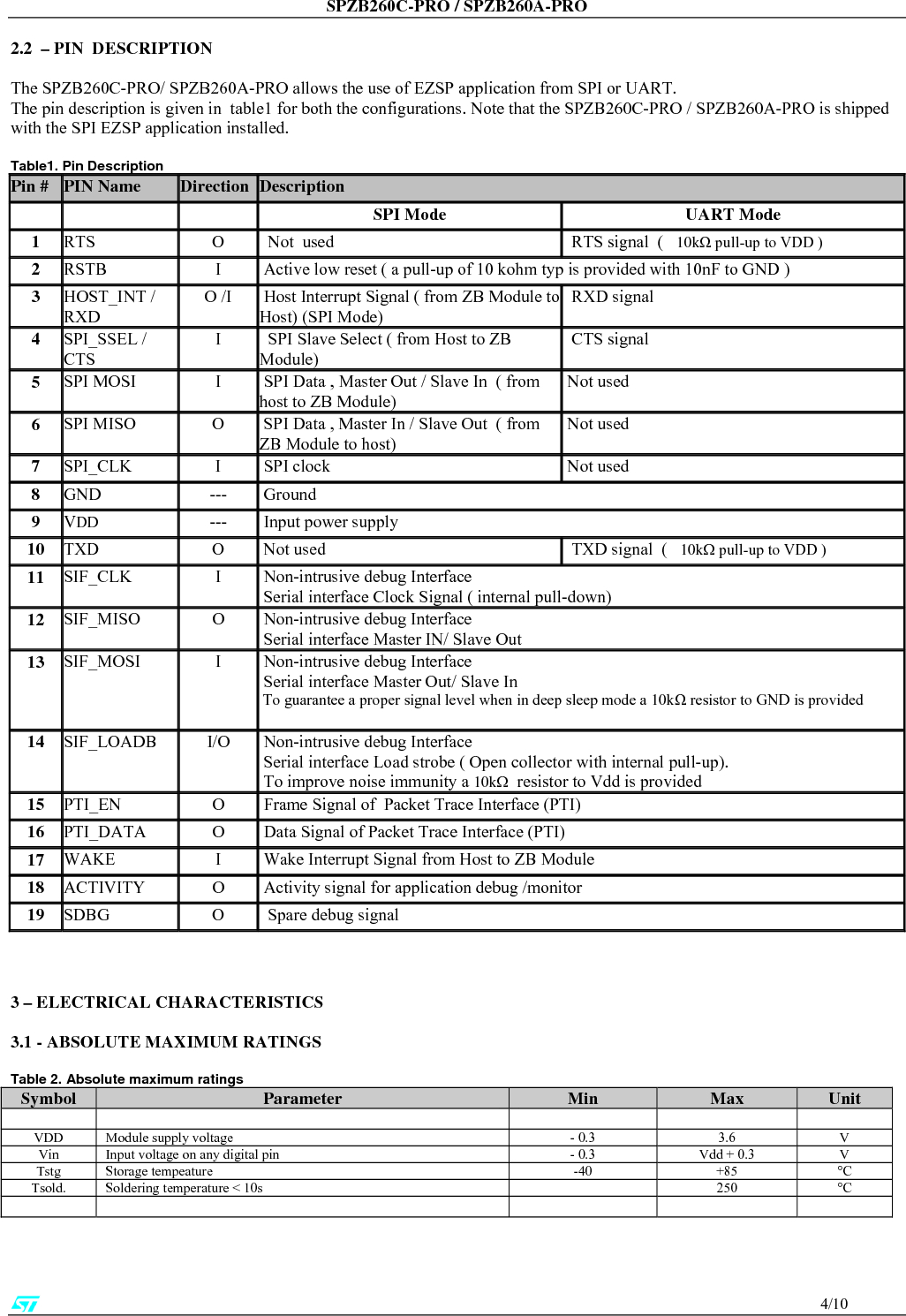 SPZB260C-PRO / SPZB260A-PRO                                       4/10   2.2  – PIN  DESCRIPTION  The SPZB260C-PRO/ SPZB260A-PRO allows the use of EZSP application from SPI or UART. The pin description is given in  table1 for both the configurations. Note that the SPZB260C-PRO / SPZB260A-PRO is shipped with the SPI EZSP application installed.  Table1. Pin Description Pin #  PIN Name  Direction  Description    SPI Mode UART Mode  1  RTS  O    Not  used    RTS signal  (   10kΩ pull-up to VDD ) 2  RSTB  I   Active low reset ( a pull-up of 10 kohm typ is provided with 10nF to GND ) 3  HOST_INT / RXD O /I    Host Interrupt Signal ( from ZB Module to Host) (SPI Mode)   RXD signal   4  SPI_SSEL / CTS I    SPI Slave Select ( from Host to ZB            Module)    CTS signal   5  SPI MOSI  I   SPI Data , Master Out / Slave In  ( from host to ZB Module)  Not used 6  SPI MISO  O   SPI Data , Master In / Slave Out  ( from  ZB Module to host)  Not used 7  SPI_CLK  I   SPI clock   Not used  8  GND ---  Ground 9  VDD  ---   Input power supply  10  TXD   O   Not used    TXD signal  (   10kΩ pull-up to VDD ) 11  SIF_CLK  I   Non-intrusive debug Interface  Serial interface Clock Signal ( internal pull-down) 12  SIF_MISO  O   Non-intrusive debug Interface  Serial interface Master IN/ Slave Out 13  SIF_MOSI  I   Non-intrusive debug Interface  Serial interface Master Out/ Slave In  To guarantee a proper signal level when in deep sleep mode a 10kΩ resistor to GND is provided  14  SIF_LOADB  I/O   Non-intrusive debug Interface  Serial interface Load strobe ( Open collector with internal pull-up).  To improve noise immunity a 10kΩ  resistor to Vdd is provided 15  PTI_EN  O   Frame Signal of  Packet Trace Interface (PTI) 16  PTI_DATA  O   Data Signal of Packet Trace Interface (PTI) 17  WAKE  I   Wake Interrupt Signal from Host to ZB Module  18  ACTIVITY  O   Activity signal for application debug /monitor 19  SDBG  O    Spare debug signal       3 – ELECTRICAL CHARACTERISTICS        3.1 - ABSOLUTE MAXIMUM RATINGS  Table 2. Absolute maximum ratings Symbol  Parameter  Min  Max  Unit         VDD  Module supply voltage  - 0.3  3.6  V Vin  Input voltage on any digital pin  - 0.3  Vdd + 0.3  V Tstg Storage tempeature  -40  +85  °C Tsold.  Soldering temperature &lt; 10s    250  °C             