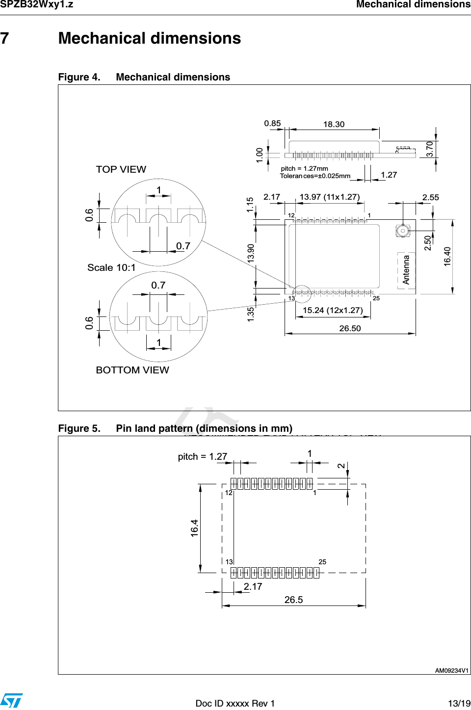 SPZB32Wxy1.z Mechanical dimensionsDoc ID xxxxx Rev 1 13/19         DRAFT7 Mechanical dimensions Figure 4. Mechanical dimensionsFigure 5. Pin land pattern (dimensions in mm)[SLWFK PP7ROHUDQFHV PP%277209,(:6FDOH7239,(:$QWHQQD[5(&amp;200(1&apos;(&apos;/$1&apos;3$77(517239,(:SLWFK !-6