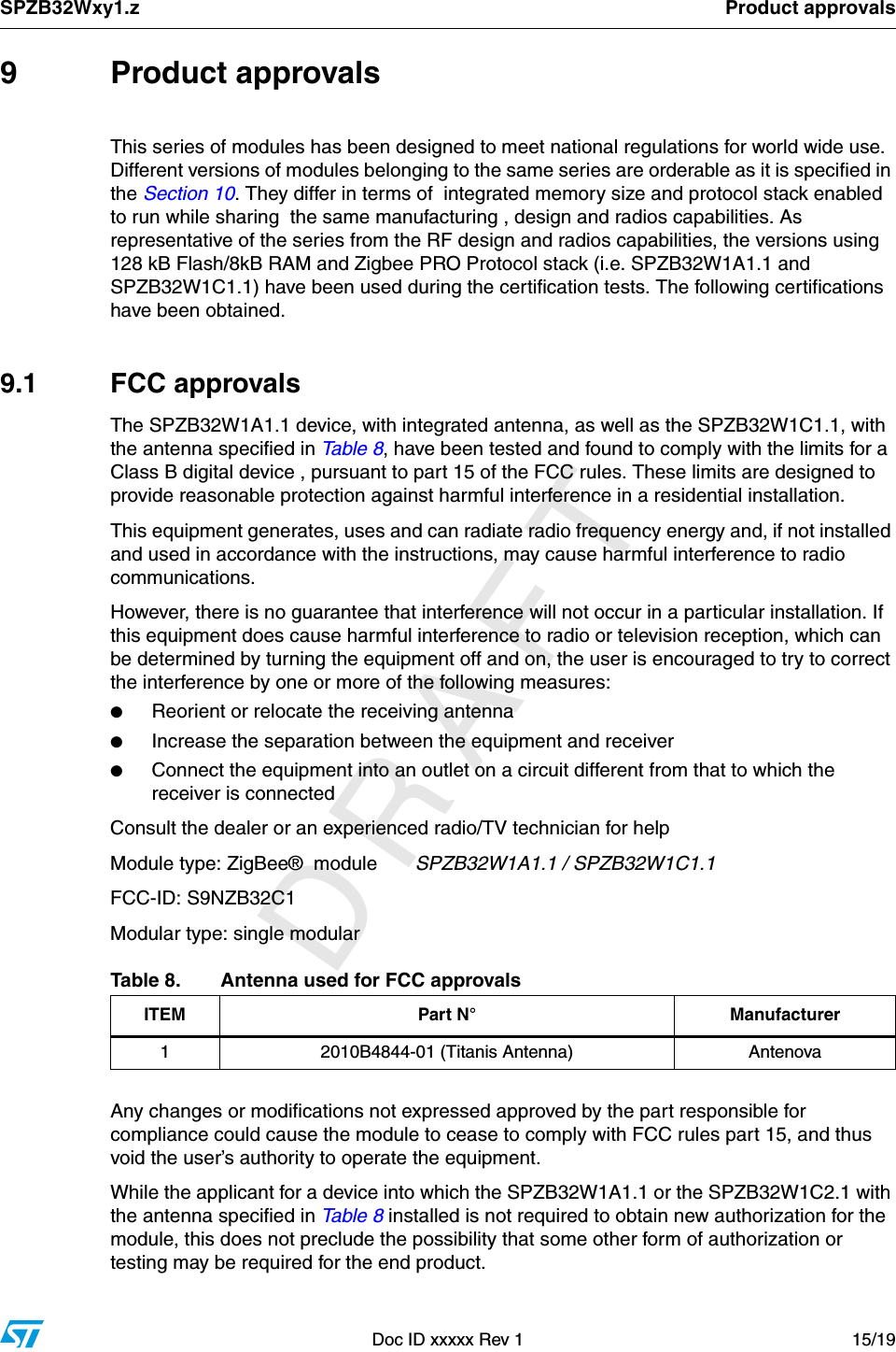 SPZB32Wxy1.z Product approvalsDoc ID xxxxx Rev 1 15/19         DRAFT9 Product approvalsThis series of modules has been designed to meet national regulations for world wide use. Different versions of modules belonging to the same series are orderable as it is specified in the Section 10. They differ in terms of  integrated memory size and protocol stack enabled to run while sharing  the same manufacturing , design and radios capabilities. As representative of the series from the RF design and radios capabilities, the versions using 128 kB Flash/8kB RAM and Zigbee PRO Protocol stack (i.e. SPZB32W1A1.1 and SPZB32W1C1.1) have been used during the certification tests. The following certifications have been obtained.9.1 FCC approvalsThe SPZB32W1A1.1 device, with integrated antenna, as well as the SPZB32W1C1.1, with the antenna specified in Ta b l e 8 , have been tested and found to comply with the limits for a Class B digital device , pursuant to part 15 of the FCC rules. These limits are designed to provide reasonable protection against harmful interference in a residential installation. This equipment generates, uses and can radiate radio frequency energy and, if not installed and used in accordance with the instructions, may cause harmful interference to radio communications.However, there is no guarantee that interference will not occur in a particular installation. If this equipment does cause harmful interference to radio or television reception, which can be determined by turning the equipment off and on, the user is encouraged to try to correct the interference by one or more of the following measures:●Reorient or relocate the receiving antenna●Increase the separation between the equipment and receiver●Connect the equipment into an outlet on a circuit different from that to which the receiver is connectedConsult the dealer or an experienced radio/TV technician for helpModule type: ZigBee®  module       SPZB32W1A1.1 / SPZB32W1C1.1FCC-ID: S9NZB32C1Modular type: single modular         Any changes or modifications not expressed approved by the part responsible for compliance could cause the module to cease to comply with FCC rules part 15, and thus void the user’s authority to operate the equipment.While the applicant for a device into which the SPZB32W1A1.1 or the SPZB32W1C2.1 with the antenna specified in Ta b l e 8  installed is not required to obtain new authorization for the module, this does not preclude the possibility that some other form of authorization or testing may be required for the end product.Table 8. Antenna used for FCC approvalsITEM Part N° Manufacturer1 2010B4844-01 (Titanis Antenna) Antenova