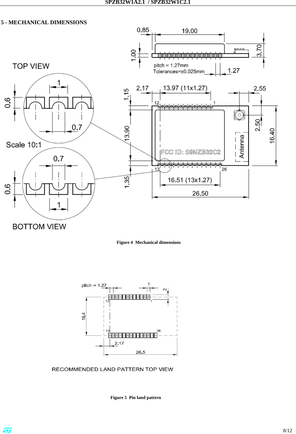 SPZB32W1A2.1  / SPZB32W1C2.1                                                                                                                                                                                                                          8/12   5 - MECHANICAL DIMENSIONS                                                       Figure 4  Mechanical dimensions Figure 5  Pin land pattern 