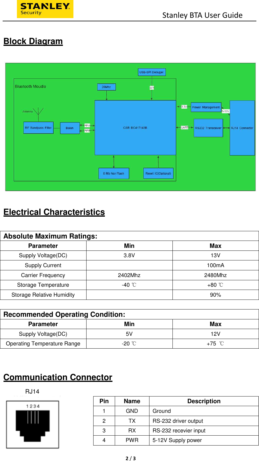                                           Stanley BTA User Guide  2 / 3   Block Diagram    Electrical Characteristics  Absolute Maximum Ratings:   Parameter Min Max Supply Voltage(DC)  3.8V  13V Supply Current      100mA Carrier Frequency  2402Mhz  2480Mhz Storage Temperature    -40   ℃  +80 ℃ Storage Relative Humidity    90%  Recommended Operating Condition:   Parameter  Min  Max Supply Voltage(DC)  5V  12V Operating Temperature Range  -20   ℃  +75  ℃  Communication Connector                RJ14   Pin  Name  Description 1  GND  Ground 2  TX  RS-232 driver output 3  RX  RS-232 recevier input 4  PWR  5-12V Supply power 