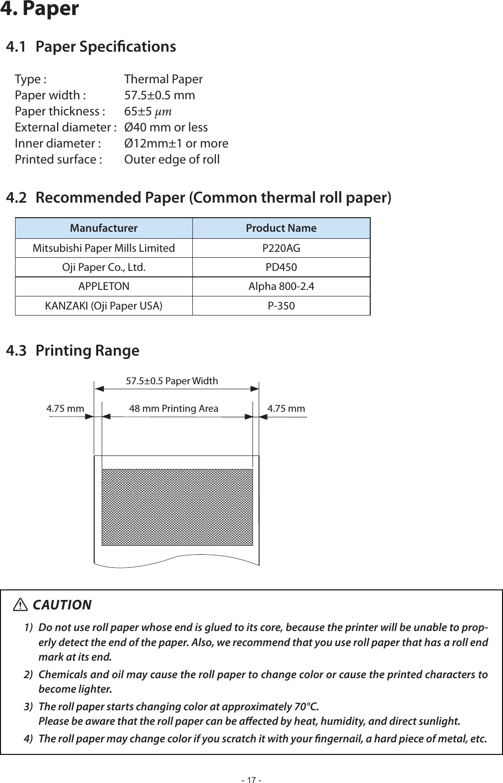 - 17 -4.2  Recommended Paper (Common thermal roll paper)Manufacturer Product NameMitsubishi Paper Mills Limited P220AGOji Paper Co., Ltd. PD450APPLETON Alpha 800-2.4KANZAKI (Oji Paper USA) P-3504.3  Printing Range4. Paper4.1  Paper SpecicationsType :       Thermal PaperPaper width :    57.5±0.5 mmPaper thickness :   65±5 µmExternal diameter :   Ø40 mm or lessInner diameter :   Ø12mm±1 or morePrinted surface :   Outer edge of rollCAUTION1)  Do not use roll paper whose end is glued to its core, because the printer will be unable to prop-erly detect the end of the paper. Also, we recommend that you use roll paper that has a roll end mark at its end.2)  Chemicals and oil may cause the roll paper to change color or cause the printed characters to become lighter.3)  The roll paper starts changing color at approximately 70°C.  Please be aware that the roll paper can be aected by heat, humidity, and direct sunlight.4)  The roll paper may change color if you scratch it with your ngernail, a hard piece of metal, etc.4.75 mm4.75 mm 48 mm Printing Area57.5±0.5 Paper Width