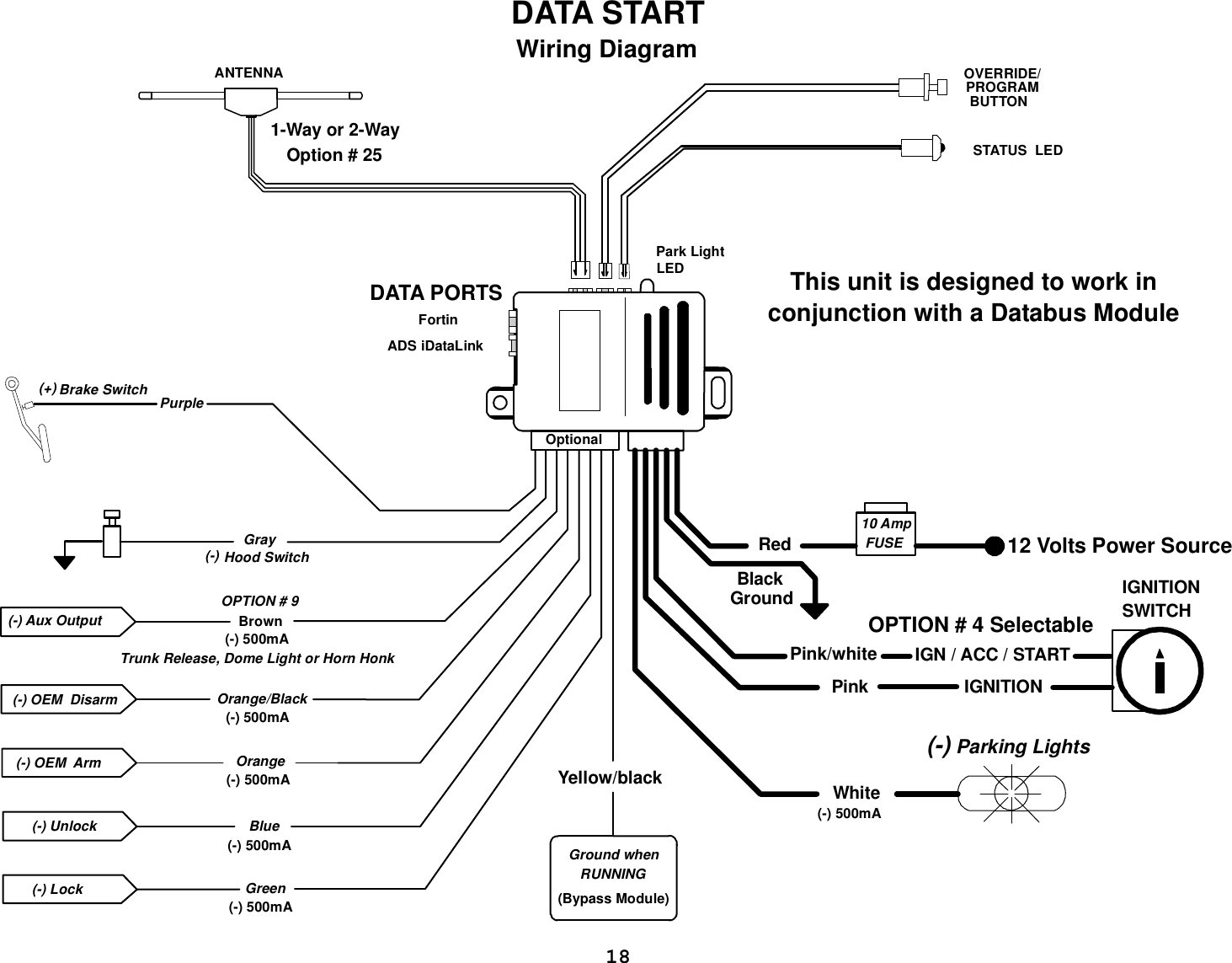 18 OVERRIDE/PROGRAMBUTTONDATA PORTSSTATUS  LEDANTENNAPark LightLEDADS iDataLinkFortinHood Switch(-) Gray(+) Brake Switch PurpleGround when   RUNNING(Bypass Module)OPTION # 9Trunk Release, Dome Light or Horn Honk10 Amp FUSE(-) Parking LightsOPTION # 4 SelectableIGNITIONSWITCHPink/whitePinkWhiteRedBlackGroundIGNITIONIGN / ACC / START12 Volts Power Source(-) OEM  Disarm(-) Unlock(-) OEM  Arm Yellow/blackBrownBlueOrangeOrange/BlackDATA STARTWiring Diagram(-) Lock Green(-) Aux Output1-Way or 2-WayOption # 25This unit is designed to work in conjunction with a Databus Module(-) 500mA(-) 500mA(-) 500mA(-) 500mA(-) 500mAOptional(-) 500mA 
