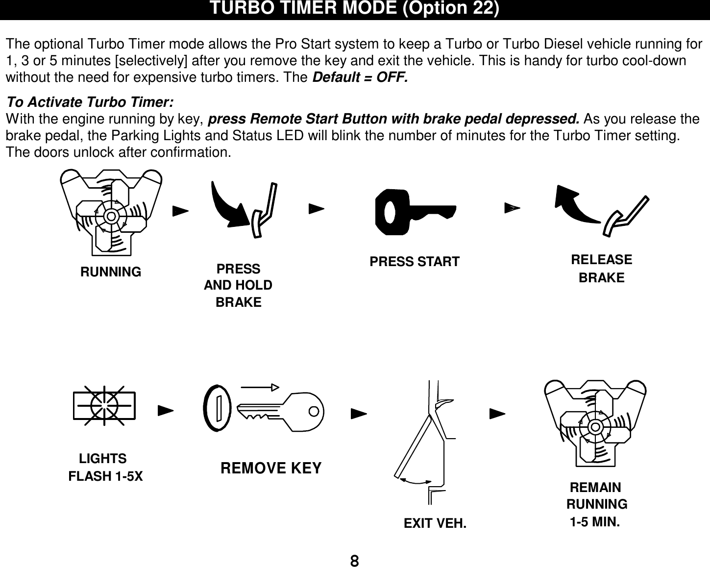  8 TURBO TIMER MODE (Option 22)   The optional Turbo Timer mode allows the Pro Start system to keep a Turbo or Turbo Diesel vehicle running for 1, 3 or 5 minutes [selectively] after you remove the key and exit the vehicle. This is handy for turbo cool-down without the need for expensive turbo timers. The Default = OFF.  To Activate Turbo Timer: With the engine running by key, press Remote Start Button with brake pedal depressed. As you release the brake pedal, the Parking Lights and Status LED will blink the number of minutes for the Turbo Timer setting. The doors unlock after confirmation. REMOVE KEYFLASH 1-5XEXIT VEH.PRESSAND HOLDBRAKERUNNING RELEASEBRAKELIGHTSRUNNINGREMAIN1-5 MIN.PRESS START 