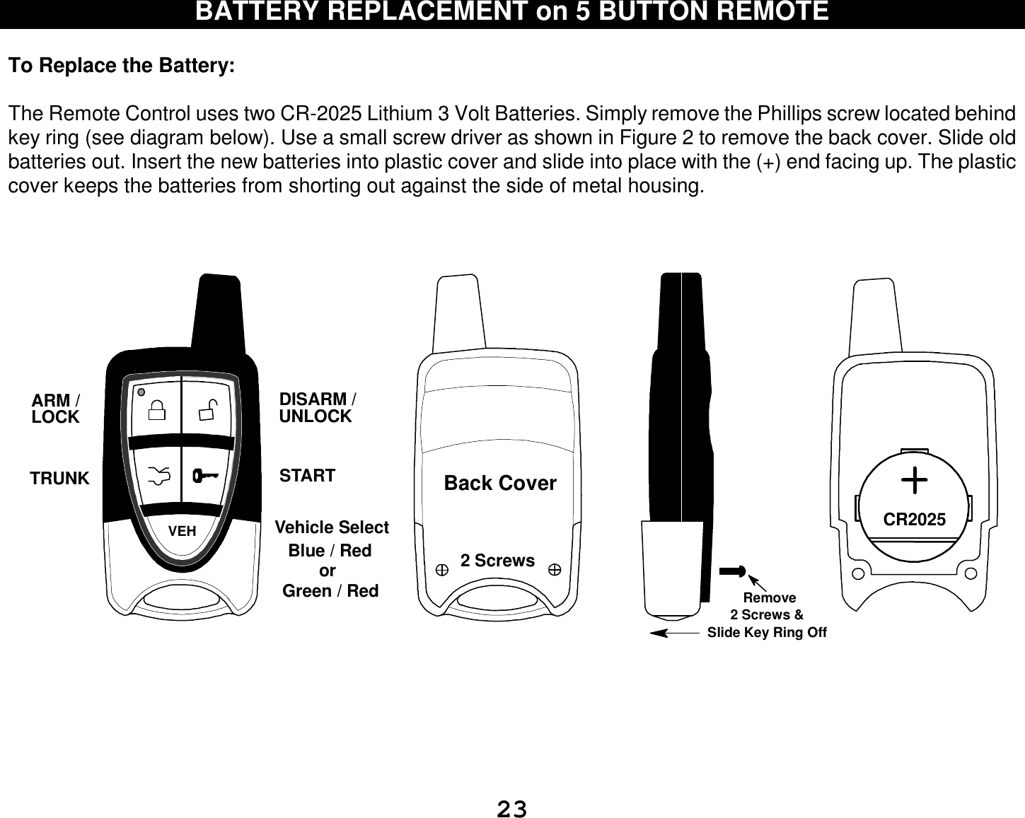  23 BATTERY REPLACEMENT on 5 BUTTON REMOTE  To Replace the Battery:   The Remote Control uses two CR-2025 Lithium 3 Volt Batteries. Simply remove the Phillips screw located behind key ring (see diagram below). Use a small screw driver as shown in Figure 2 to remove the back cover. Slide old batteries out. Insert the new batteries into plastic cover and slide into place with the (+) end facing up. The plastic cover keeps the batteries from shorting out against the side of metal housing.    VEHUNLOCKSTARTDISARM /ARM /LOCKTRUNKVehicle Select CR20252 ScrewsBack CoverRemove2 Screws &amp; Slide Key Ring OffBlue / Red orGreen / Red       