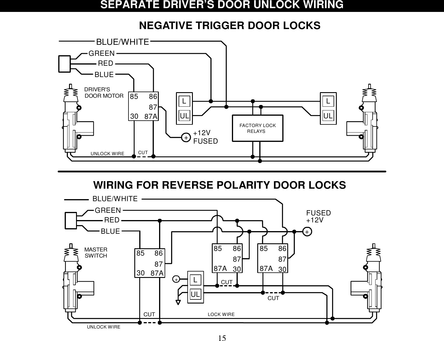  15 SEPARATE DRIVER’S DOOR UNLOCK WIRING NEGATIVE TRIGGER DOOR LOCKSBLUE/WHITEGREENREDBLUEDRIVER&apos;SDOOR MOTOR8685 LL87 ULUL87A30FACTORY LOCKRELAYS+12V+FUSEDUNLOCK WIRE CUTWIRING FOR REVERSE POLARITY DOOR LOCKSBLUE/WHITEGREEN FUSEDRED +12VBLUE +MASTER86858685SWITCH8685 878787 3087A3087A30 87A+LCUTULCUTCUTUNLOCK WIRELOCK WIRE 