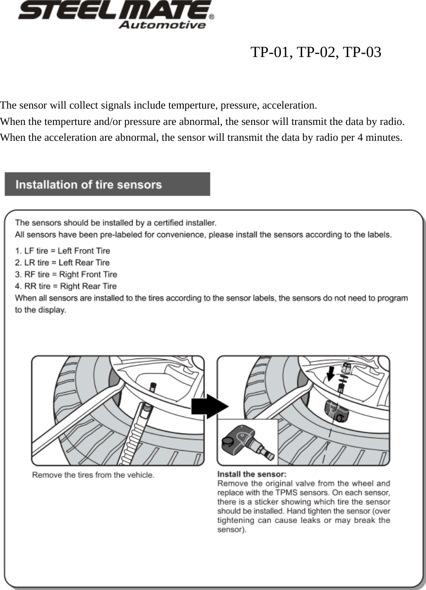    TP-01, TP-02, TP-03   The sensor will collect signals include temperture, pressure, acceleration. When the temperture and/or pressure are abnormal, the sensor will transmit the data by radio. When the acceleration are abnormal, the sensor will transmit the data by radio per 4 minutes.   