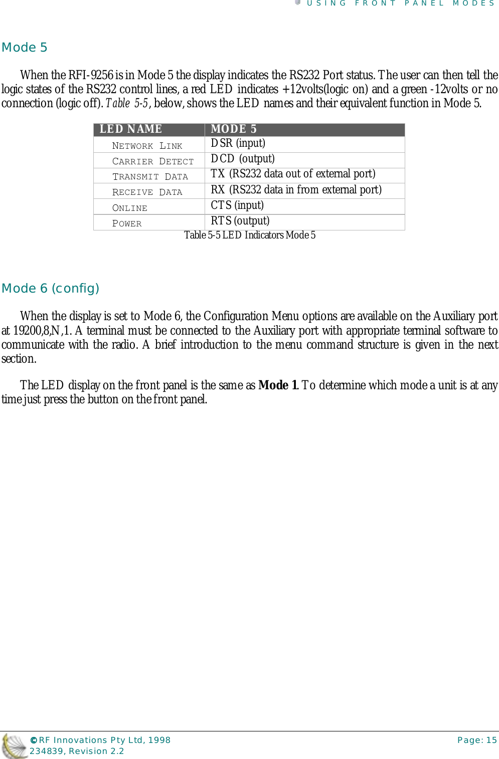 USING FRONT PANEL MODES©©©© RF Innovations Pty Ltd, 1998 Page: 15234839, Revision 2.2Mode 5When the RFI-9256 is in Mode 5 the display indicates the RS232 Port status. The user can then tell thelogic states of the RS232 control lines, a red LED indicates +12volts(logic on) and a green -12volts or noconnection (logic off). Table  5-5, below, shows the LED names and their equivalent function in Mode 5.LED NAME MODE 5 NETWORK LINK DSR (input) CARRIER DETECT DCD (output) TRANSMIT DATA TX (RS232 data out of external port) RECEIVE DATA RX (RS232 data in from external port) ONLINE CTS (input) POWER RTS (output)Table 5-5 LED Indicators Mode 5Mode 6 (config)When the display is set to Mode 6, the Configuration Menu options are available on the Auxiliary portat 19200,8,N,1. A terminal must be connected to the Auxiliary port with appropriate terminal software tocommunicate with the radio. A brief introduction to the menu command structure is given in the nextsection.The LED display on the front panel is the same as Mode 1. To determine which mode a unit is at anytime just press the button on the front panel.
