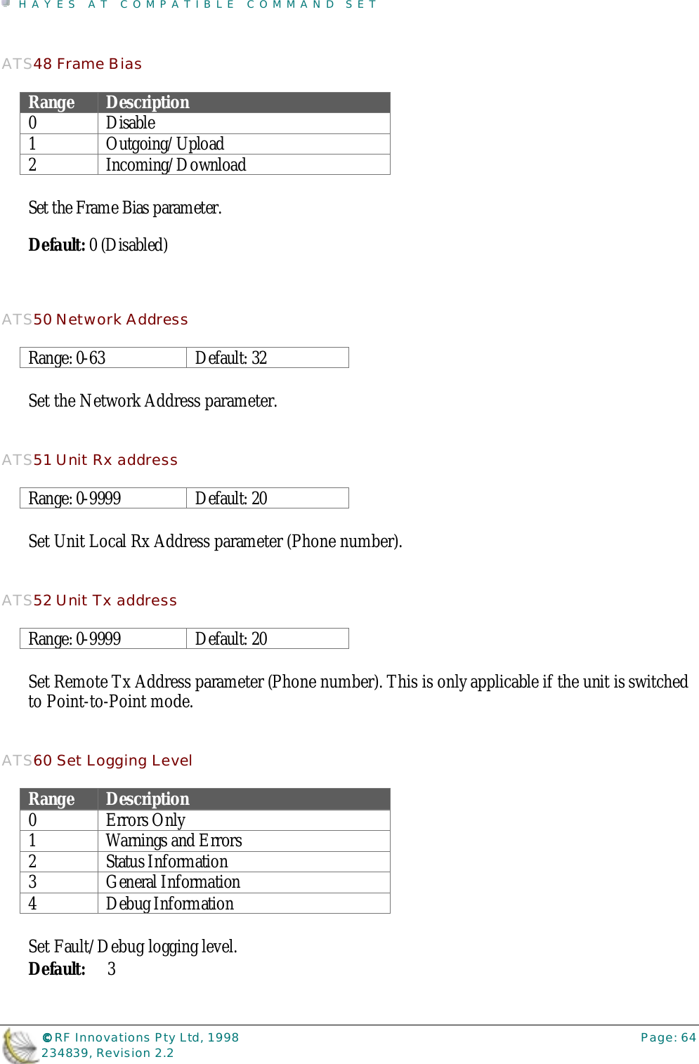 HAYES AT COMPATIBLE COMMAND SET©©©© RF Innovations Pty Ltd, 1998 Page: 64234839, Revision 2.2ATS48 Frame BiasRange Description0Disable1Outgoing/Upload2 Incoming/DownloadSet the Frame Bias parameter.Default: 0 (Disabled)ATS50 Network AddressRange: 0-63 Default: 32Set the Network Address parameter.ATS51 Unit Rx addressRange: 0-9999 Default: 20Set Unit Local Rx Address parameter (Phone number).ATS52 Unit Tx addressRange: 0-9999 Default: 20Set Remote Tx Address parameter (Phone number). This is only applicable if the unit is switchedto Point-to-Point mode.ATS60 Set Logging LevelRange Description0Errors Only1 Warnings and Errors2 Status Information3 General Information4 Debug InformationSet Fault/Debug logging level.Default: 3