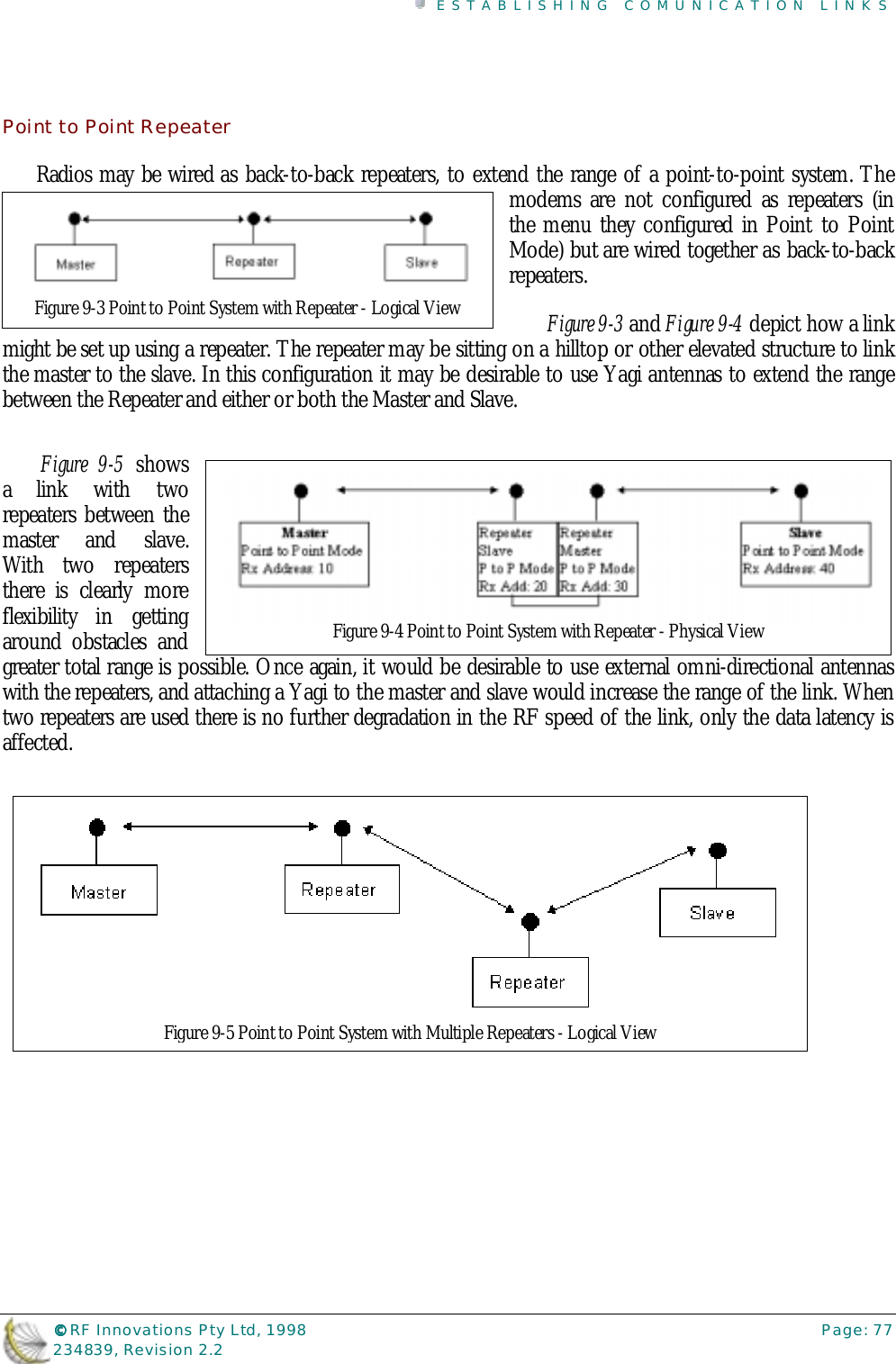 ESTABLISHING COMUNICATION LINKS©©©© RF Innovations Pty Ltd, 1998 Page: 77234839, Revision 2.2Point to Point RepeaterRadios may be wired as back-to-back repeaters, to extend the range of a point-to-point system. Themodems are not configured as repeaters (inthe menu they configured in Point to PointMode) but are wired together as back-to-backrepeaters. Figure 9-3 and Figure 9-4 depict how a linkmight be set up using a repeater. The repeater may be sitting on a hilltop or other elevated structure to linkthe master to the slave. In this configuration it may be desirable to use Yagi antennas to extend the rangebetween the Repeater and either or both the Master and Slave.  Figure  9-5 showsa link with tworepeaters between themaster and slave.With two repeatersthere is clearly moreflexibility in gettingaround obstacles andgreater total range is possible. Once again, it would be desirable to use external omni-directional antennaswith the repeaters, and attaching a Yagi to the master and slave would increase the range of the link. Whentwo repeaters are used there is no further degradation in the RF speed of the link, only the data latency isaffected.Figure 9-3 Point to Point System with Repeater - Logical ViewFigure 9-4 Point to Point System with Repeater - Physical ViewFigure 9-5 Point to Point System with Multiple Repeaters - Logical View