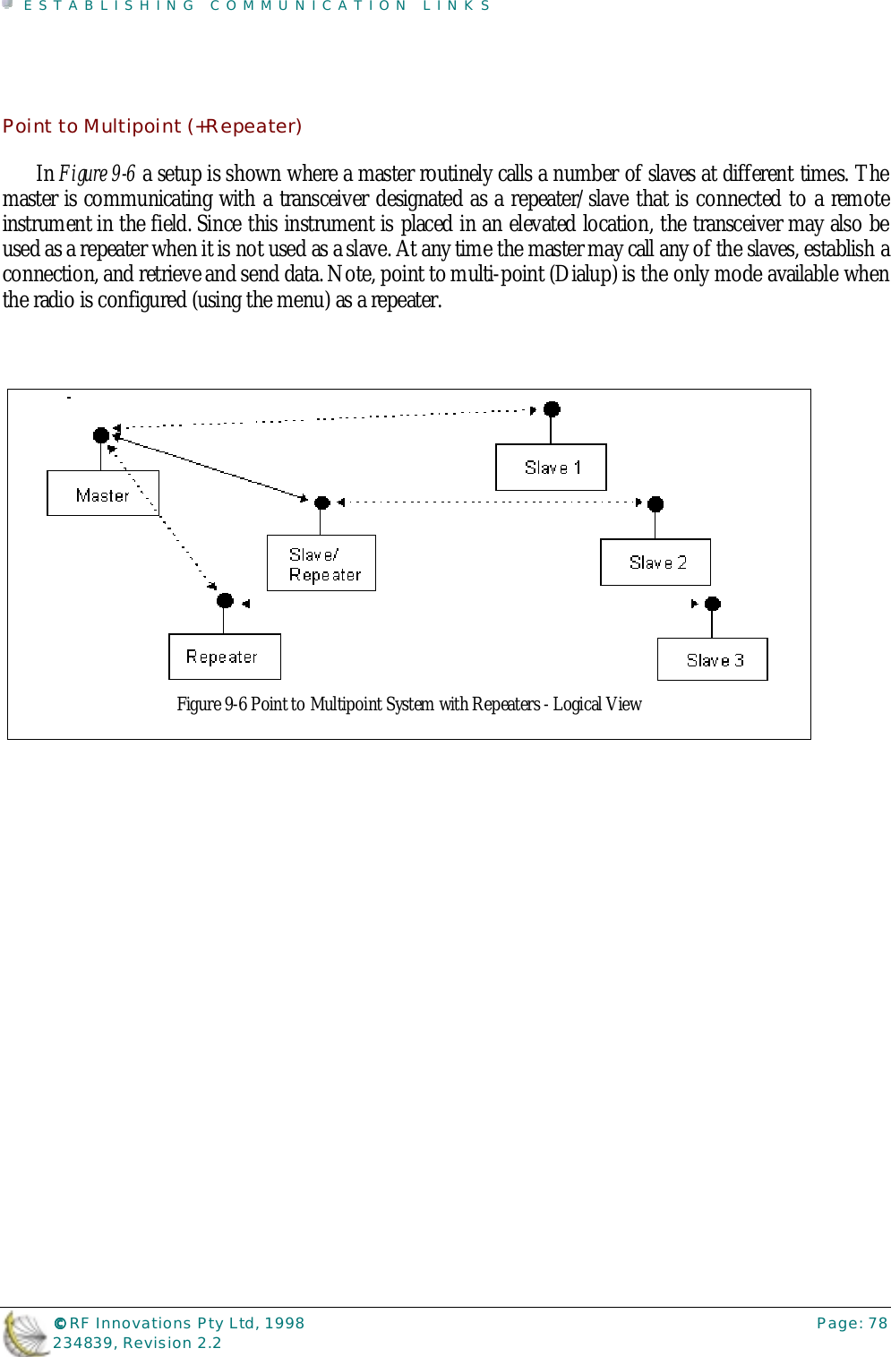 ESTABLISHING COMMUNICATION LINKS©©©© RF Innovations Pty Ltd, 1998 Page: 78234839, Revision 2.2Point to Multipoint (+Repeater)In Figure 9-6 a setup is shown where a master routinely calls a number of slaves at different times. Themaster is communicating with a transceiver designated as a repeater/slave that is connected to a remoteinstrument in the field. Since this instrument is placed in an elevated location, the transceiver may also beused as a repeater when it is not used as a slave. At any time the master may call any of the slaves, establish aconnection, and retrieve and send data. Note, point to multi-point (Dialup) is the only mode available whenthe radio is configured (using the menu) as a repeater.Figure 9-6 Point to Multipoint System with Repeaters - Logical View