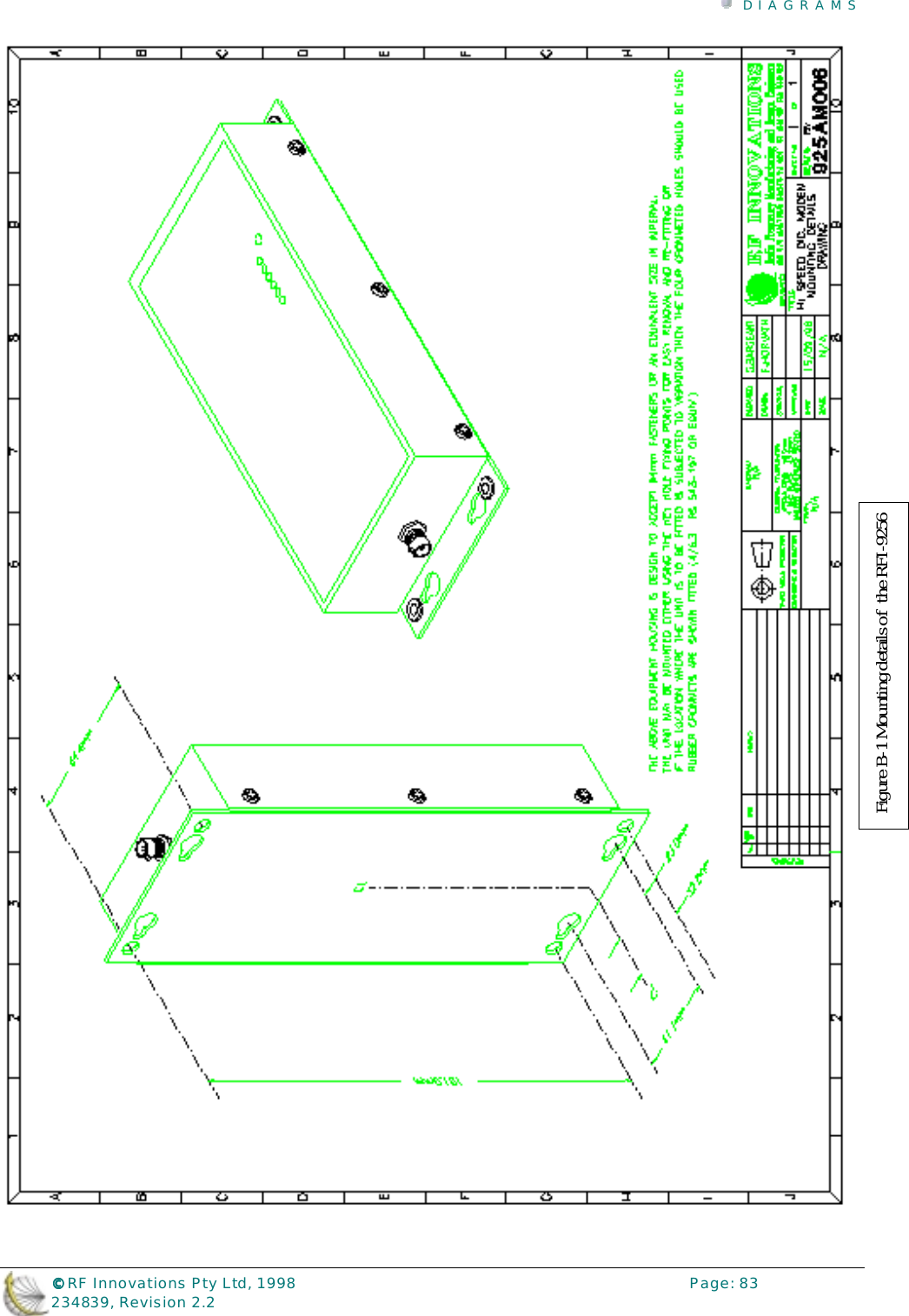 DIAGRAMS©©©© RF Innovations Pty Ltd, 1998 Page: 83234839, Revision 2.2Figure B-1 Mounting details of  the RFI-9256
