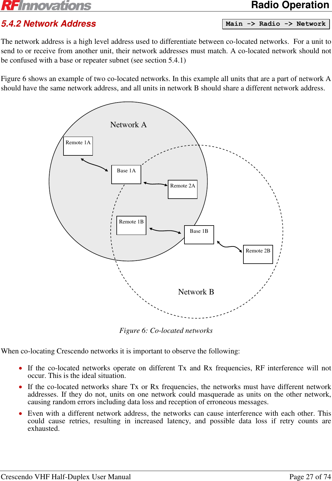      Radio Operation Crescendo VHF Half-Duplex User Manual  Page 27 of 74 5.4.2 Network Address The network address is a high level address used to differentiate between co-located networks.  For a unit to send to or receive from another unit, their network addresses must match. A co-located network should not be confused with a base or repeater subnet (see section 5.4.1)  Figure 6 shows an example of two co-located networks. In this example all units that are a part of network A should have the same network address, and all units in network B should share a different network address.  Base 1B Remote 1B Remote 1A Remote 2A Remote 2B Network A Network B Base 1A  Figure 6: Co-located networks When co-locating Crescendo networks it is important to observe the following:  If the  co-located networks  operate on  different  Tx and  Rx  frequencies,  RF interference  will  not occur. This is the ideal situation.  If the co-located networks share Tx or Rx frequencies, the networks must have different network addresses. If they do not, units on one network could masquerade as units on the other network, causing random errors including data loss and reception of erroneous messages.   Even with a different network address, the networks can cause interference with each other. This could  cause  retries,  resulting  in  increased  latency,  and  possible  data  loss  if  retry  counts  are exhausted. Main -&gt; Radio -&gt; Network 