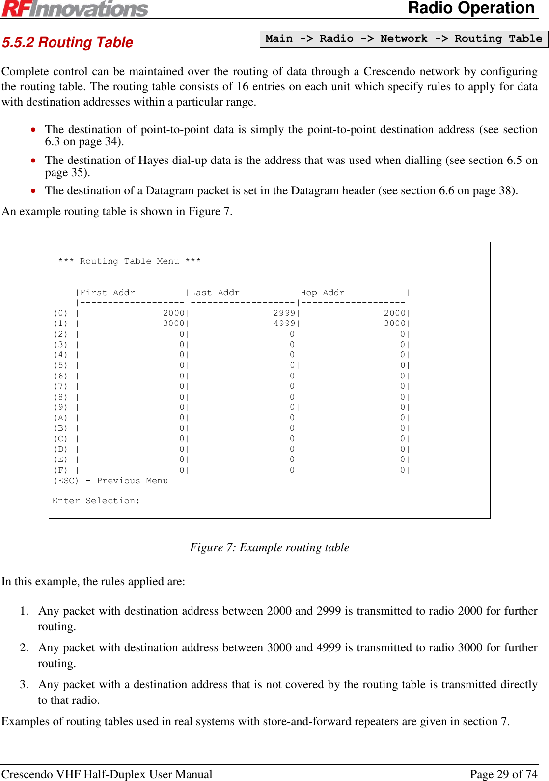      Radio Operation Crescendo VHF Half-Duplex User Manual  Page 29 of 74 5.5.2 Routing Table Complete control can be maintained over the routing of data through a Crescendo network by configuring the routing table. The routing table consists of 16 entries on each unit which specify rules to apply for data with destination addresses within a particular range.  The destination of point-to-point data is simply the point-to-point destination address (see section 6.3 on page 34).  The destination of Hayes dial-up data is the address that was used when dialling (see section 6.5 on page 35).  The destination of a Datagram packet is set in the Datagram header (see section 6.6 on page 38). An example routing table is shown in Figure 7.    *** Routing Table Menu ***       |First Addr         |Last Addr          |Hop Addr           |     |-------------------|-------------------|-------------------| (0) |               2000|               2999|               2000| (1) |               3000|               4999|               3000| (2) |                  0|                  0|                  0| (3) |                  0|                  0|                  0| (4) |                  0|                  0|                  0| (5) |                  0|                  0|                  0| (6) |                  0|                  0|                  0| (7) |                  0|                  0|                  0| (8) |                  0|                  0|                  0| (9) |                  0|                  0|                  0| (A) |                  0|                  0|                  0| (B) |                  0|                  0|                  0| (C) |                  0|                  0|                  0| (D) |                  0|                  0|                  0| (E) |                  0|                  0|                  0| (F) |                  0|                  0|                  0| (ESC) - Previous Menu  Enter Selection:  Figure 7: Example routing table In this example, the rules applied are: 1. Any packet with destination address between 2000 and 2999 is transmitted to radio 2000 for further routing. 2. Any packet with destination address between 3000 and 4999 is transmitted to radio 3000 for further routing. 3. Any packet with a destination address that is not covered by the routing table is transmitted directly to that radio. Examples of routing tables used in real systems with store-and-forward repeaters are given in section 7. Main -&gt; Radio -&gt; Network -&gt; Routing Table 