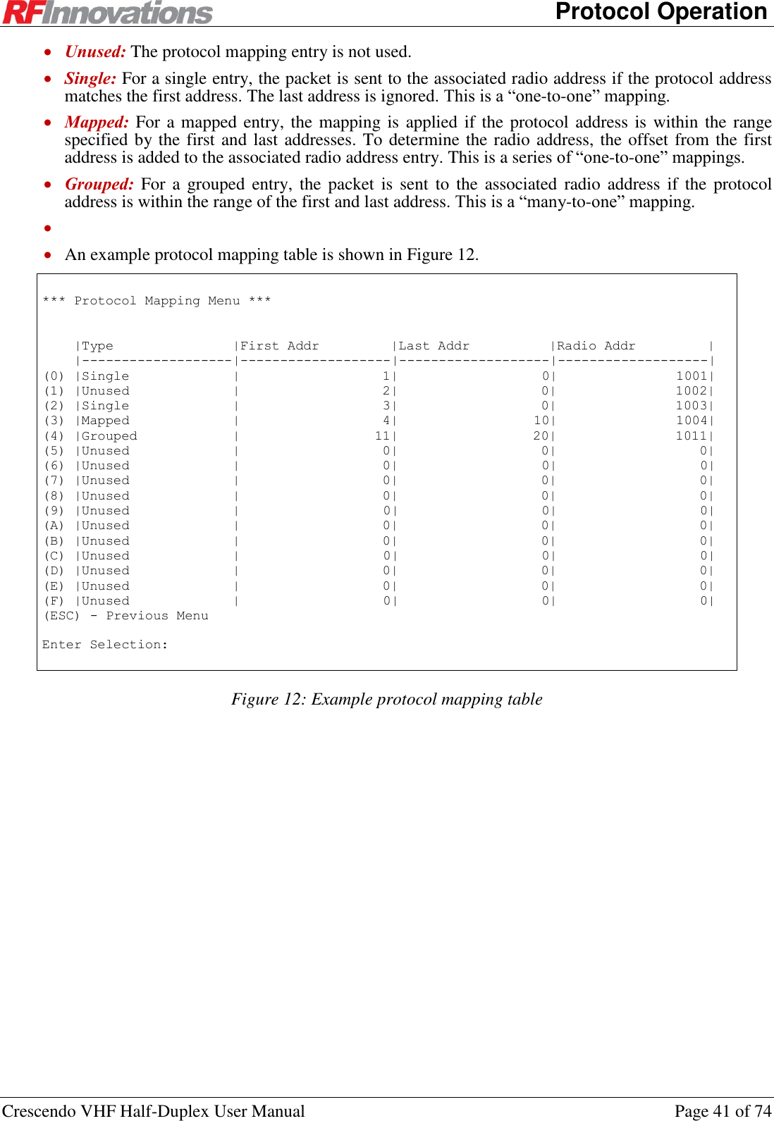      Protocol Operation Crescendo VHF Half-Duplex User Manual  Page 41 of 74  Unused: The protocol mapping entry is not used.  Single: For a single entry, the packet is sent to the associated radio address if the protocol address matches the first address. The last address is ignored. This is a “one-to-one” mapping.  Mapped: For a mapped entry, the mapping is applied if the protocol address is within the  range specified by the first and last addresses. To determine the radio address, the offset from the first address is added to the associated radio address entry. This is a series of “one-to-one” mappings.  Grouped: For a  grouped entry, the  packet is  sent to  the associated  radio  address  if the protocol address is within the range of the first and last address. This is a “many-to-one” mapping.    An example protocol mapping table is shown in Figure 12.   *** Protocol Mapping Menu ***       |Type               |First Addr         |Last Addr          |Radio Addr         |     |-------------------|-------------------|-------------------|-------------------| (0) |Single             |                  1|                  0|               1001| (1) |Unused             |                  2|                  0|               1002| (2) |Single             |                  3|                  0|               1003| (3) |Mapped             |                  4|                 10|               1004| (4) |Grouped            |                 11|                 20|               1011| (5) |Unused             |                  0|                  0|                  0| (6) |Unused             |                  0|                  0|                  0| (7) |Unused             |                  0|                  0|                  0| (8) |Unused             |                  0|                  0|                  0| (9) |Unused             |                  0|                  0|                  0| (A) |Unused             |                  0|                  0|                  0| (B) |Unused             |                  0|                  0|                  0| (C) |Unused             |                  0|                  0|                  0| (D) |Unused             |                  0|                  0|                  0| (E) |Unused             |                  0|                  0|                  0| (F) |Unused             |                  0|                  0|                  0| (ESC) - Previous Menu  Enter Selection:  Figure 12: Example protocol mapping table 