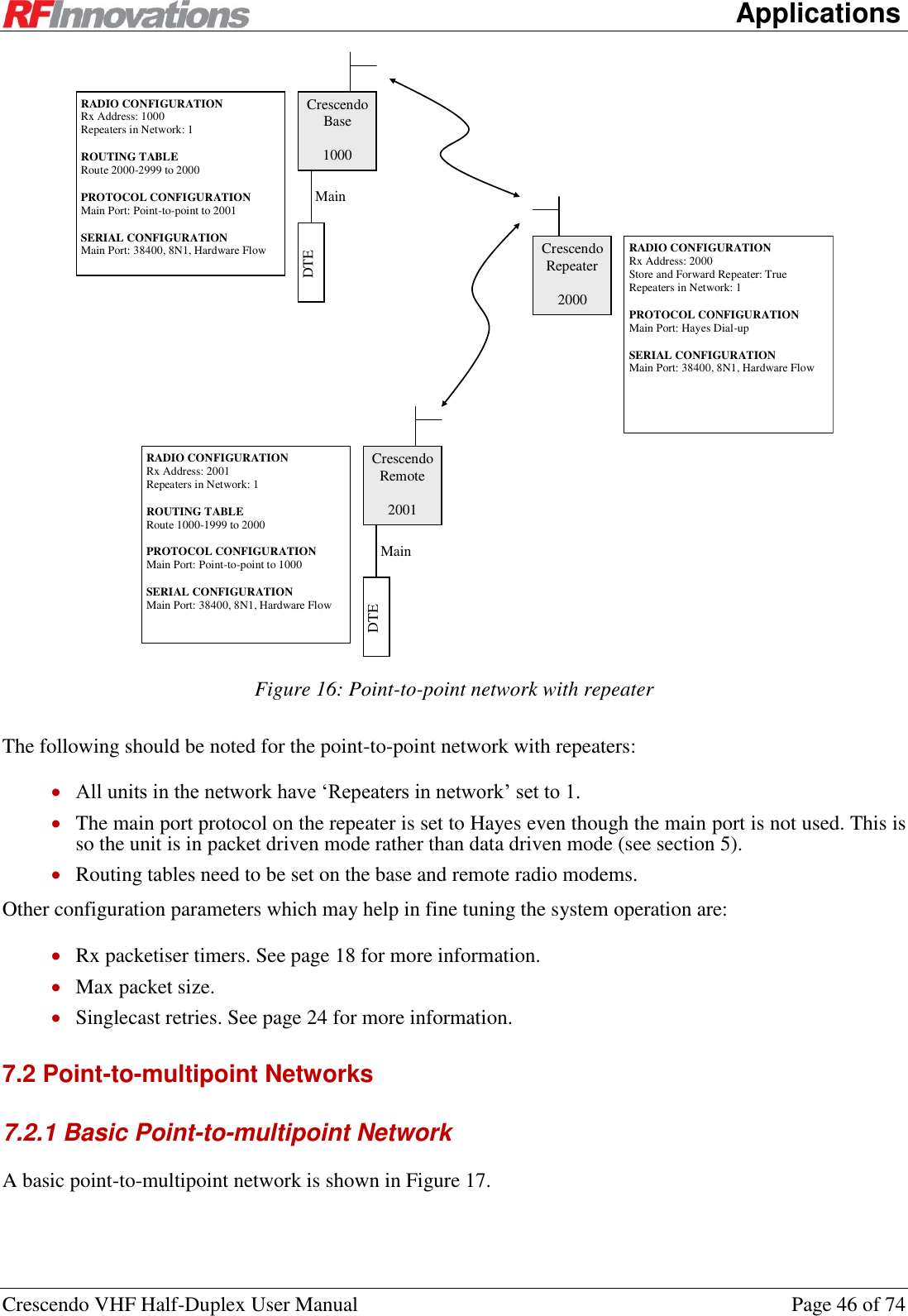      Applications Crescendo VHF Half-Duplex User Manual  Page 46 of 74  Crescendo Base  1000 Crescendo Repeater  2000 Main DTE RADIO CONFIGURATION Rx Address: 2000 Store and Forward Repeater: True Repeaters in Network: 1  PROTOCOL CONFIGURATION Main Port: Hayes Dial-up  SERIAL CONFIGURATION Main Port: 38400, 8N1, Hardware Flow RADIO CONFIGURATION Rx Address: 1000 Repeaters in Network: 1  ROUTING TABLE Route 2000-2999 to 2000  PROTOCOL CONFIGURATION Main Port: Point-to-point to 2001  SERIAL CONFIGURATION Main Port: 38400, 8N1, Hardware Flow Crescendo Remote  2001 DTE Main RADIO CONFIGURATION Rx Address: 2001 Repeaters in Network: 1  ROUTING TABLE Route 1000-1999 to 2000  PROTOCOL CONFIGURATION Main Port: Point-to-point to 1000  SERIAL CONFIGURATION Main Port: 38400, 8N1, Hardware Flow  Figure 16: Point-to-point network with repeater The following should be noted for the point-to-point network with repeaters:  All units in the network have ‘Repeaters in network’ set to 1.  The main port protocol on the repeater is set to Hayes even though the main port is not used. This is so the unit is in packet driven mode rather than data driven mode (see section 5).  Routing tables need to be set on the base and remote radio modems. Other configuration parameters which may help in fine tuning the system operation are:  Rx packetiser timers. See page 18 for more information.  Max packet size.  Singlecast retries. See page 24 for more information. 7.2 Point-to-multipoint Networks 7.2.1 Basic Point-to-multipoint Network A basic point-to-multipoint network is shown in Figure 17. 