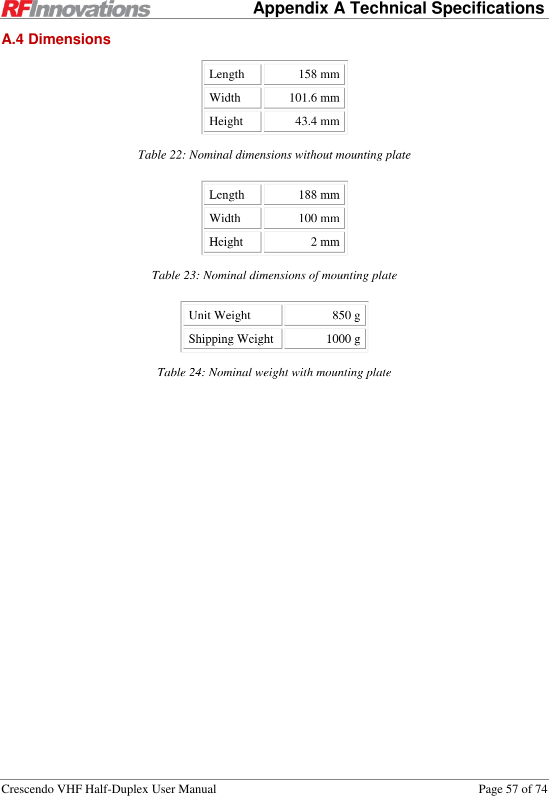    Appendix A Technical Specifications Crescendo VHF Half-Duplex User Manual  Page 57 of 74 A.4 Dimensions Length 158 mm Width 101.6 mm Height 43.4 mm Table 22: Nominal dimensions without mounting plate Length 188 mm Width 100 mm Height 2 mm Table 23: Nominal dimensions of mounting plate Unit Weight 850 g Shipping Weight 1000 g Table 24: Nominal weight with mounting plate 