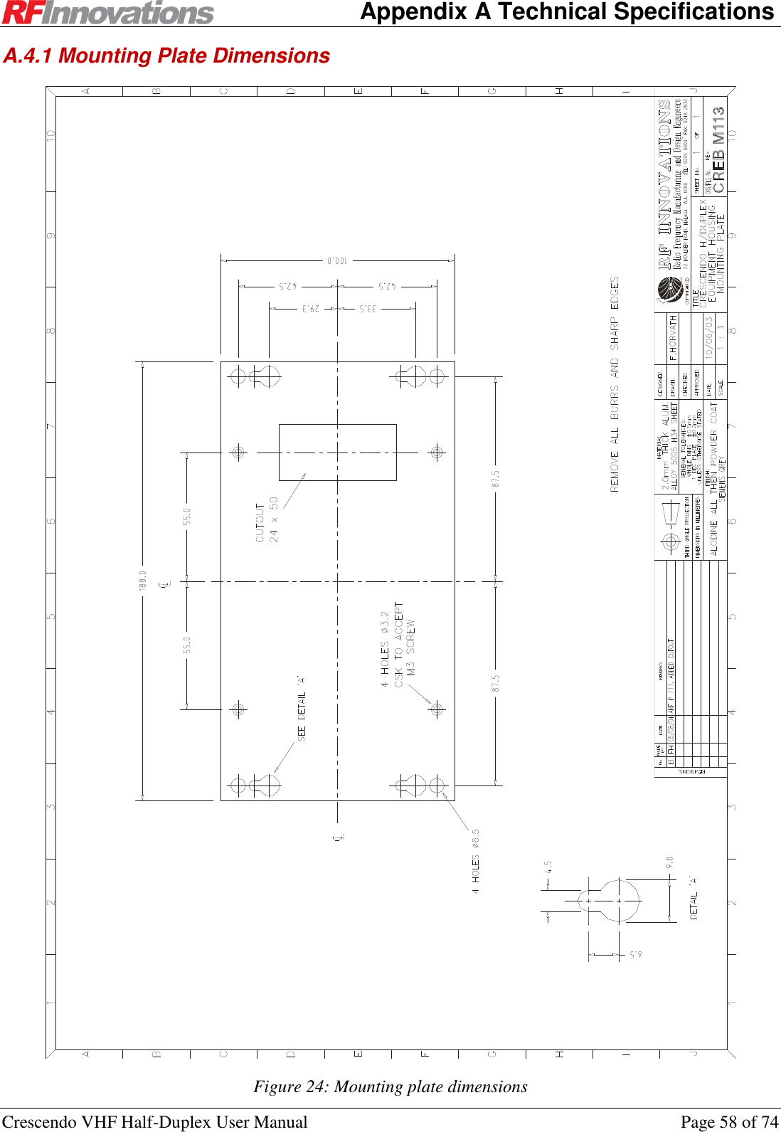    Appendix A Technical Specifications Crescendo VHF Half-Duplex User Manual  Page 58 of 74 A.4.1 Mounting Plate Dimensions  Figure 24: Mounting plate dimensions 