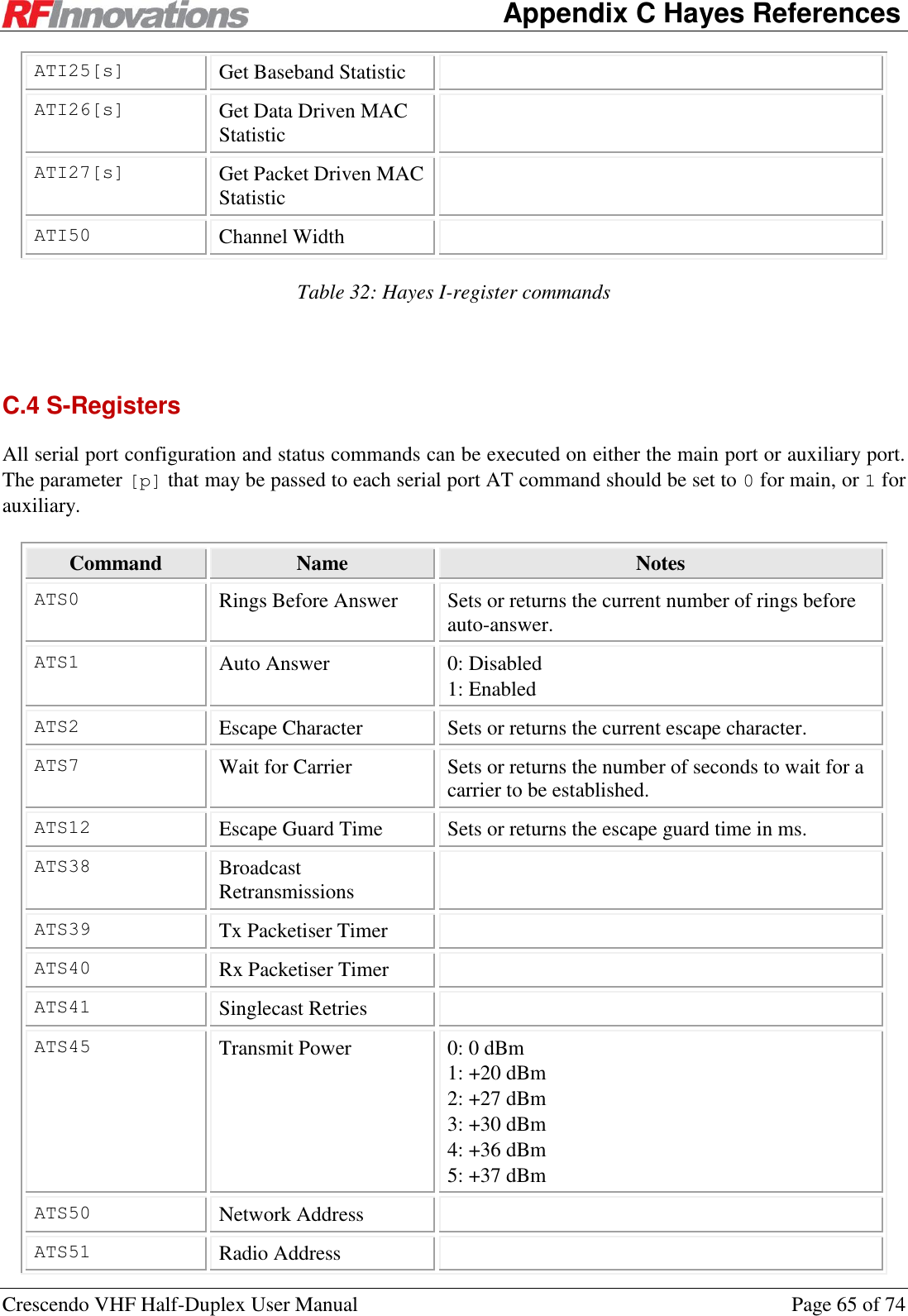    Appendix C Hayes References Crescendo VHF Half-Duplex User Manual  Page 65 of 74 ATI25[s] Get Baseband Statistic  ATI26[s] Get Data Driven MAC Statistic  ATI27[s] Get Packet Driven MAC Statistic  ATI50 Channel Width  Table 32: Hayes I-register commands  C.4 S-Registers All serial port configuration and status commands can be executed on either the main port or auxiliary port. The parameter [p] that may be passed to each serial port AT command should be set to 0 for main, or 1 for auxiliary. Command Name Notes ATS0 Rings Before Answer Sets or returns the current number of rings before auto-answer. ATS1 Auto Answer 0: Disabled 1: Enabled ATS2 Escape Character Sets or returns the current escape character. ATS7 Wait for Carrier Sets or returns the number of seconds to wait for a carrier to be established. ATS12 Escape Guard Time Sets or returns the escape guard time in ms. ATS38 Broadcast Retransmissions  ATS39 Tx Packetiser Timer  ATS40 Rx Packetiser Timer  ATS41 Singlecast Retries  ATS45 Transmit Power 0: 0 dBm 1: +20 dBm 2: +27 dBm 3: +30 dBm 4: +36 dBm 5: +37 dBm ATS50 Network Address  ATS51 Radio Address  