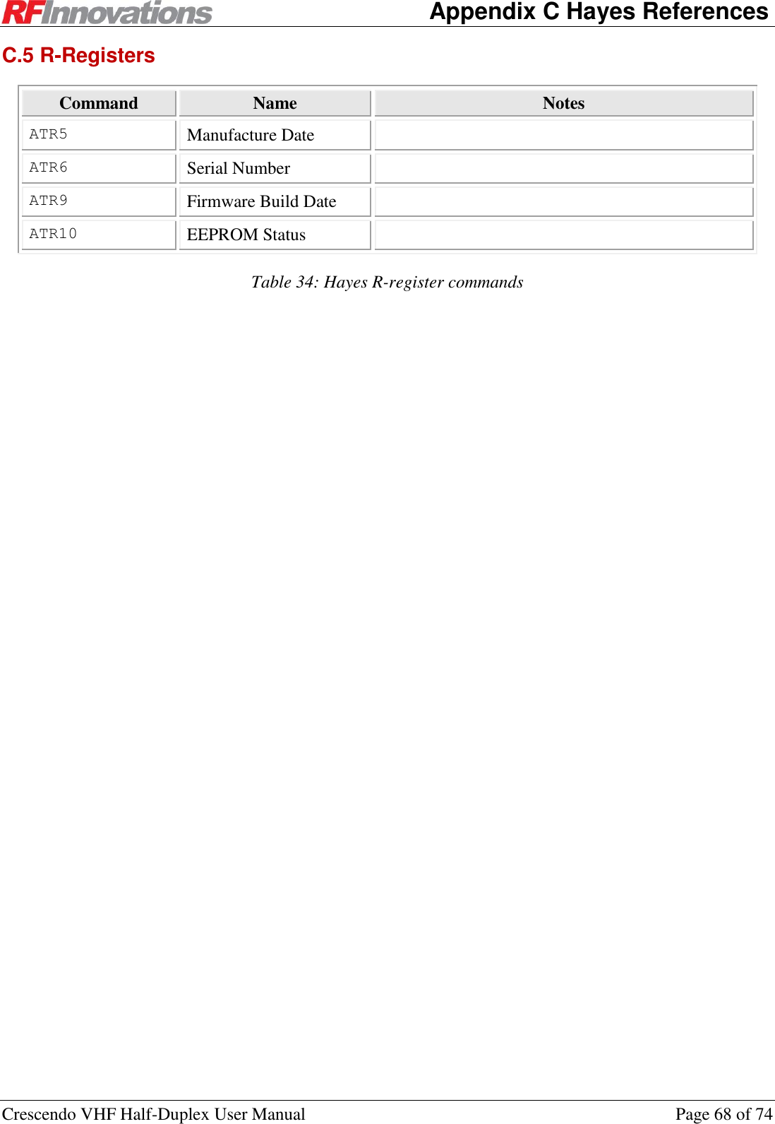    Appendix C Hayes References Crescendo VHF Half-Duplex User Manual  Page 68 of 74 C.5 R-Registers Command Name Notes ATR5 Manufacture Date  ATR6 Serial Number  ATR9 Firmware Build Date  ATR10 EEPROM Status  Table 34: Hayes R-register commands 