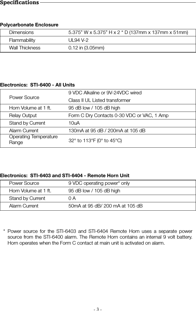 Page 3 of 8 - STI  STI-6400 Exit Stopper Installation 6400Install