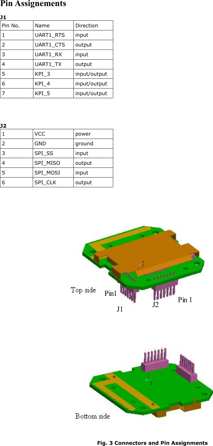 Pin AssignementsJ1Pin No. Name Direction1 UART1_RTS input2 UART1_CTS output3 UART1_RX input4 UART1_TX output5 KPI_3 input/output6 KPI_4 input/output7 KPI_5 input/outputJ21 VCC power2 GND ground3 SPI_SS  input4 SPI_MISO  output5 SPI_MOSI  input6 SPI_CLK  outputFig. 3 Connectors and Pin AssignmentsJ2J1Pin1 Pin 1