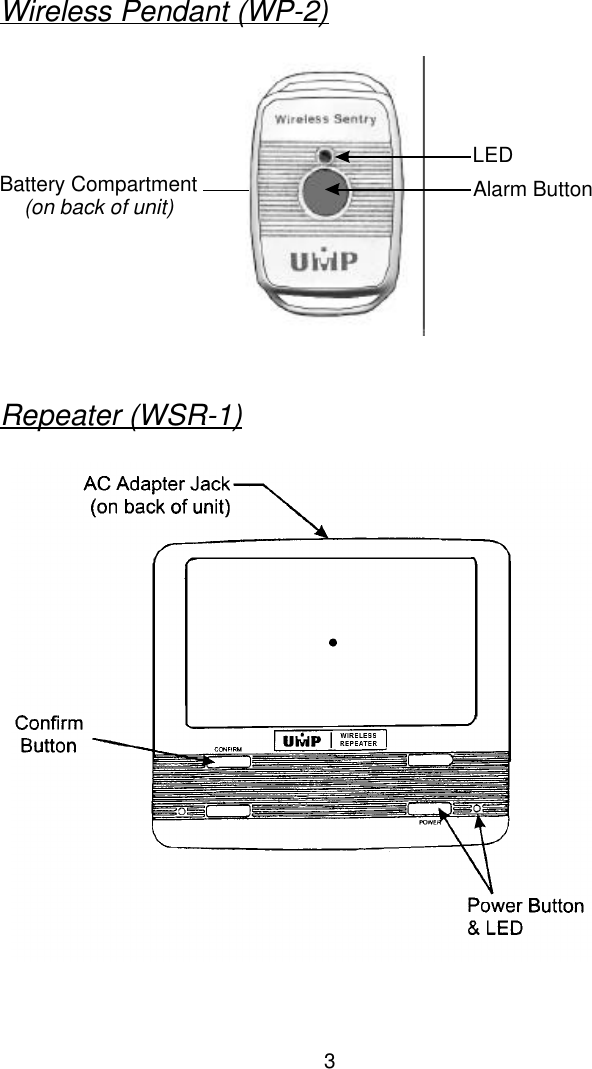 3Wireless Pendant (WP-2)Repeater (WSR-1)Battery Compartment(on back of unit)LEDAlarm Button