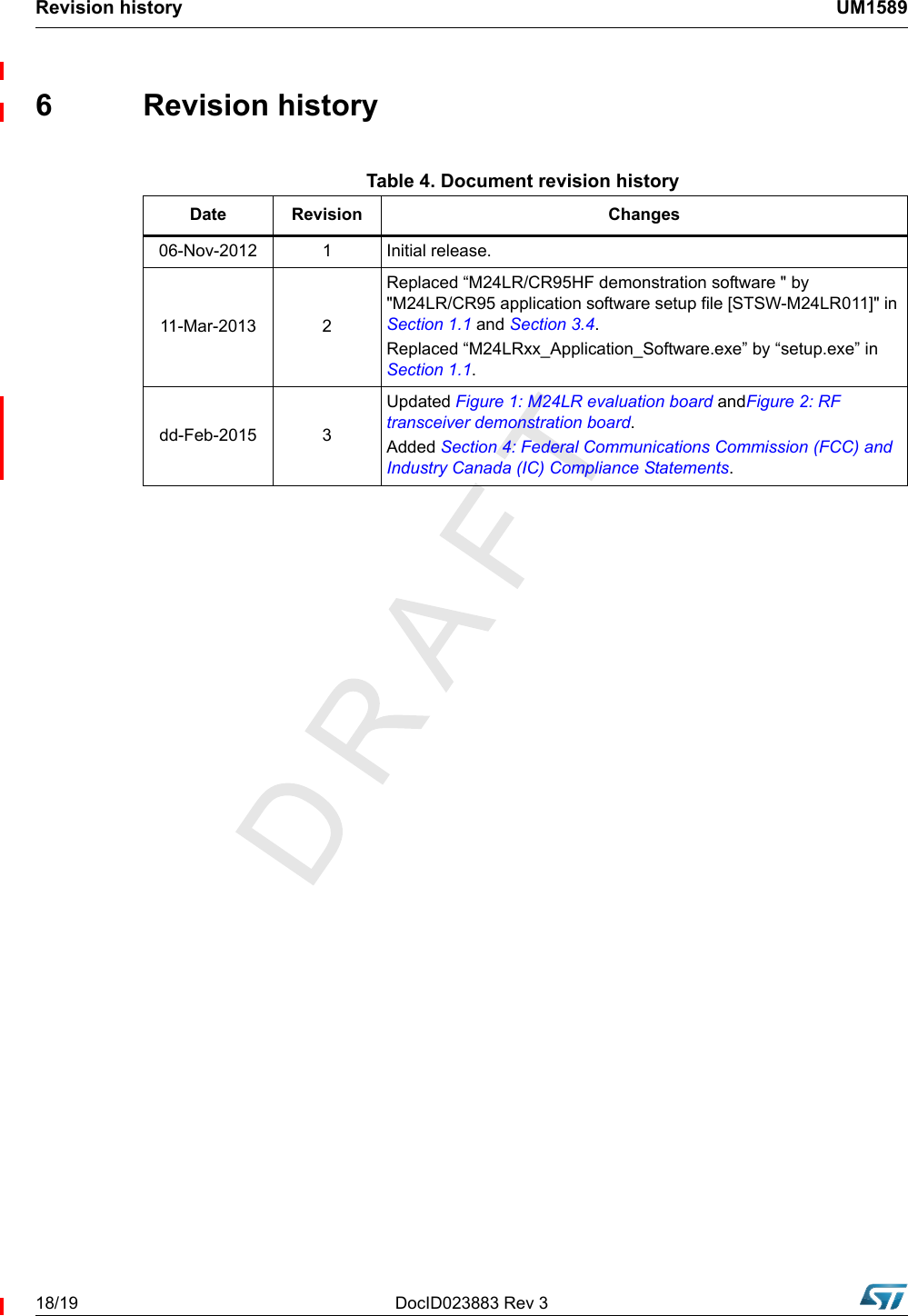 Revision history UM158918/19 DocID023883 Rev 36 Revision history          Table 4. Document revision historyDate Revision Changes06-Nov-2012 1Initial release.11-Mar-2013 2Replaced “M24LR/CR95HF demonstration software &quot; by &quot;M24LR/CR95 application software setup file [STSW-M24LR011]&quot; in Section 1.1 and Section 3.4.Replaced “M24LRxx_Application_Software.exe” by “setup.exe” in Section 1.1.dd-Feb-2015 3Updated Figure 1: M24LR evaluation board andFigure 2: RF transceiver demonstration board. Added Section 4: Federal Communications Commission (FCC) and Industry Canada (IC) Compliance Statements.