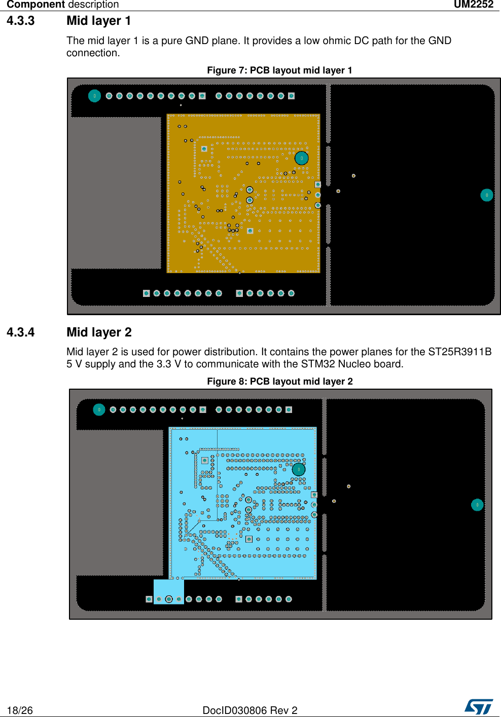 Component description UM2252  18/26 DocID030806 Rev 2   4.3.3  Mid layer 1 The mid layer 1 is a pure GND plane. It provides a low ohmic DC path for the GND connection. Figure 7: PCB layout mid layer 1  4.3.4  Mid layer 2 Mid layer 2 is used for power distribution. It contains the power planes for the ST25R3911B 5 V supply and the 3.3 V to communicate with the STM32 Nucleo board. Figure 8: PCB layout mid layer 2     