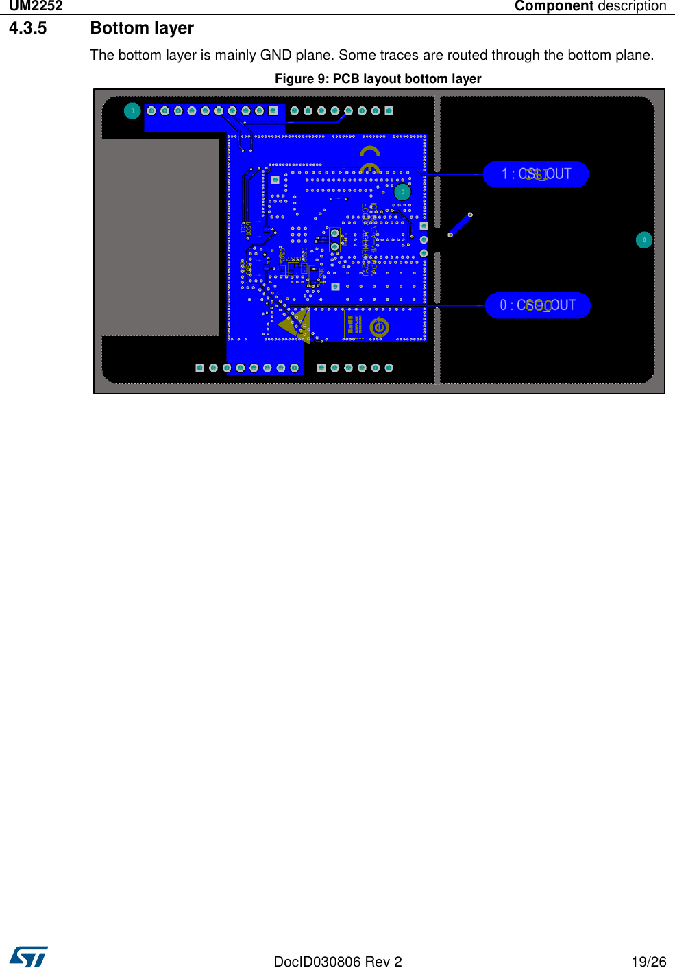 UM2252 Component description   DocID030806 Rev 2 19/26  4.3.5  Bottom layer The bottom layer is mainly GND plane. Some traces are routed through the bottom plane. Figure 9: PCB layout bottom layer  