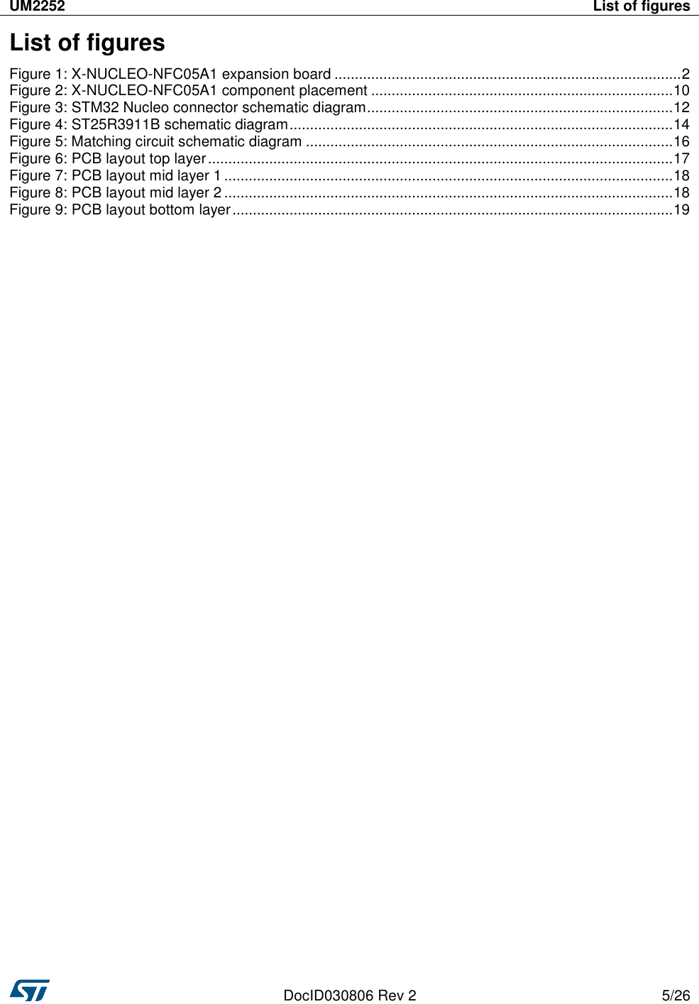 UM2252 List of figures   DocID030806 Rev 2 5/26  List of figures Figure 1: X-NUCLEO-NFC05A1 expansion board ..................................................................................... 2 Figure 2: X-NUCLEO-NFC05A1 component placement .......................................................................... 10 Figure 3: STM32 Nucleo connector schematic diagram ........................................................................... 12 Figure 4: ST25R3911B schematic diagram .............................................................................................. 14 Figure 5: Matching circuit schematic diagram .......................................................................................... 16 Figure 6: PCB layout top layer .................................................................................................................. 17 Figure 7: PCB layout mid layer 1 .............................................................................................................. 18 Figure 8: PCB layout mid layer 2 .............................................................................................................. 18 Figure 9: PCB layout bottom layer ............................................................................................................ 19  