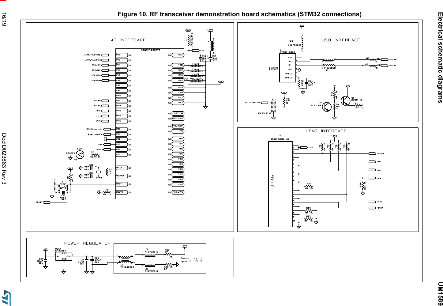 Electrical schematic diagrams UM158916/19 DocID023883 Rev 3Figure 10. RF transceiver demonstration board schematics (STM32 connections)