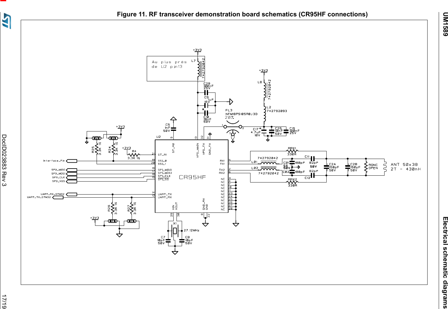 UM1589 Electrical schematic diagramsDocID023883 Rev 3 17/19Figure 11. RF transceiver demonstration board schematics (CR95HF connections)