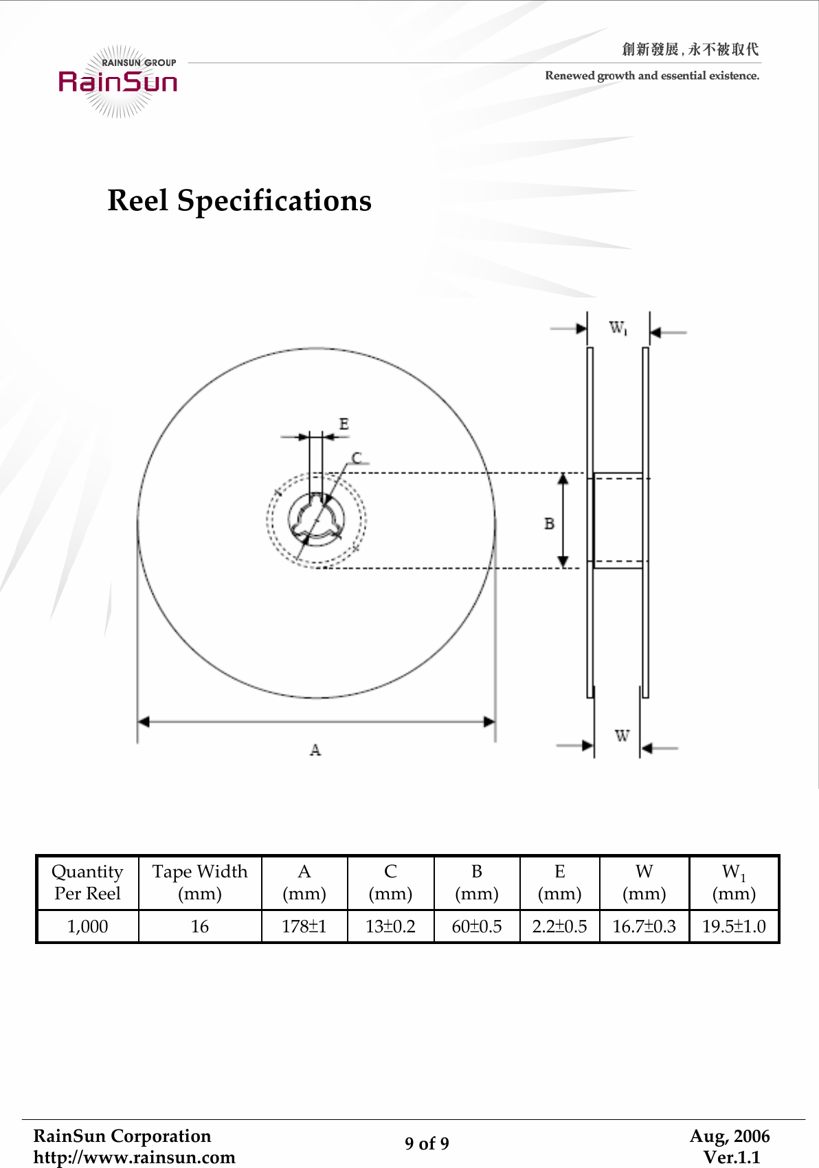 RainSunCorporationhttp://www.rainsun.com 9of9Aug,2006Ver.1.1ReelSpecifications16.7±0.3W(mm)19.5±1.02.2±0.560±0.513±0.2178±1161,000W1(mm)E(mm)B(mm)C(mm)A(mm)TapeWidth(mm)QuantityPerReel