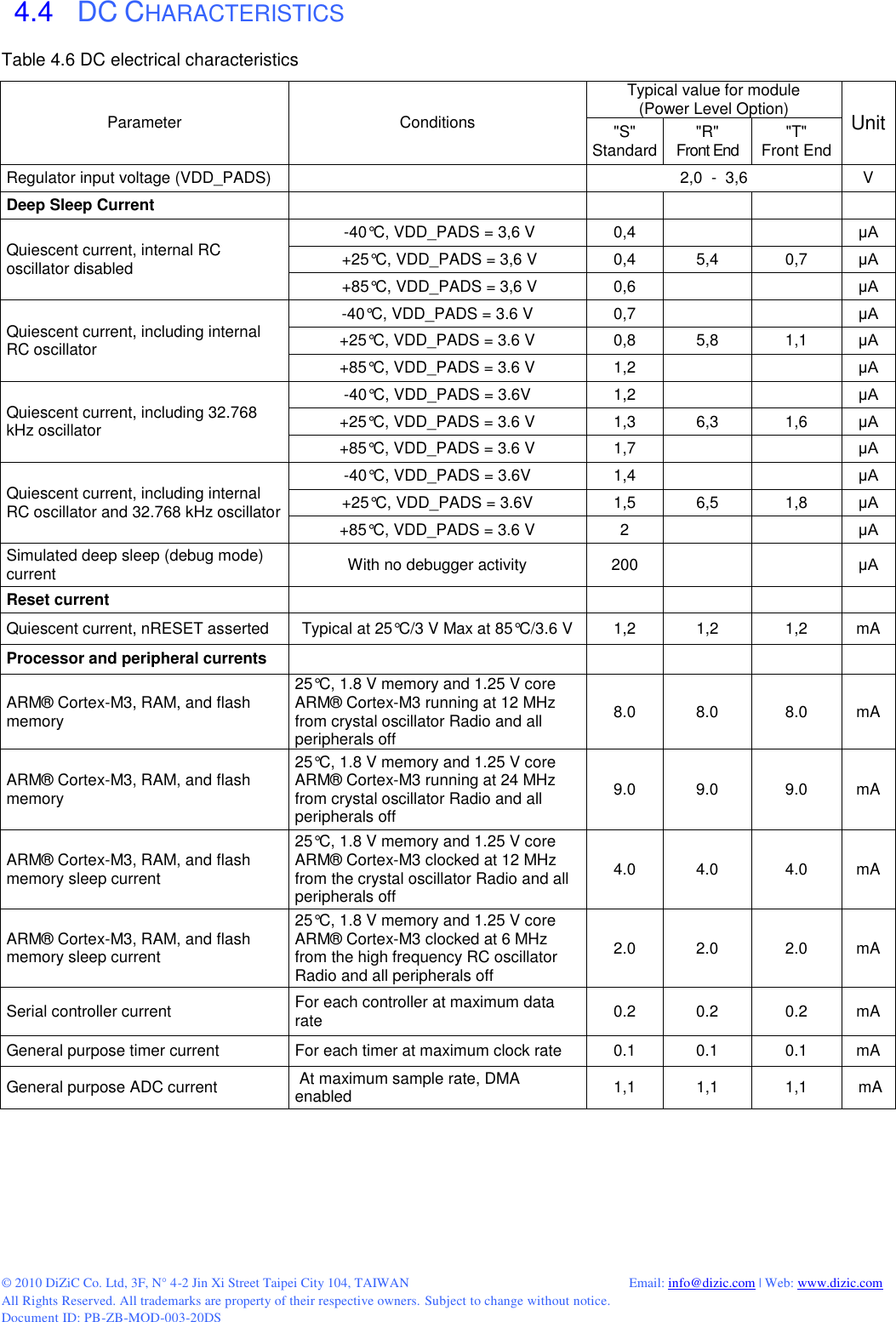 © 2010 DiZiC Co. Ltd, 3F, N° 4-2 Jin Xi Street Taipei City 104, TAIWAN          Email: info@dizic.com | Web: www.dizic.com All Rights Reserved. All trademarks are property of their respective owners. Subject to change without notice. Document ID: PB-ZB-MOD-003-20DS  4.4   DC CHARACTERISTICS Table 4.6 DC electrical characteristics Parameter Conditions Typical value for module  (Power Level Option) Unit &quot;S&quot; Standard &quot;R&quot; Front End &quot;T&quot;  Front End Regulator input voltage (VDD_PADS)  2,0  -  3,6 V Deep Sleep Current             Quiescent current, internal RC oscillator disabled    -40°C, VDD_PADS = 3,6 V   0,4      μA   +25°C, VDD_PADS = 3,6 V   0,4 5,4 0,7 μA   +85°C, VDD_PADS = 3,6 V   0,6      μA  Quiescent current, including internal RC oscillator  -40°C, VDD_PADS = 3.6 V  0,7     μA  +25°C, VDD_PADS = 3.6 V  0,8 5,8 1,1 μA  +85°C, VDD_PADS = 3.6 V  1,2     μA  Quiescent current, including 32.768 kHz oscillator  -40°C, VDD_PADS = 3.6V  1,2     μA  +25°C, VDD_PADS = 3.6 V  1,3 6,3 1,6 μA  +85°C, VDD_PADS = 3.6 V  1,7     μA  Quiescent current, including internal RC oscillator and 32.768 kHz oscillator  -40°C, VDD_PADS = 3.6V  1,4     μA  +25°C, VDD_PADS = 3.6V  1,5 6,5 1,8 μA  +85°C, VDD_PADS = 3.6 V  2     μA  Simulated deep sleep (debug mode) current  With no debugger activity  200     μA  Reset current            Quiescent current, nRESET asserted  Typical at 25°C/3 V Max at 85°C/3.6 V  1,2 1,2 1,2 mA  Processor and peripheral currents            ARM® Cortex-M3, RAM, and flash memory  25°C, 1.8 V memory and 1.25 V core ARM® Cortex-M3 running at 12 MHz from crystal oscillator Radio and all peripherals off  8.0  8.0  8.0  mA  ARM® Cortex-M3, RAM, and flash memory  25°C, 1.8 V memory and 1.25 V core ARM® Cortex-M3 running at 24 MHz from crystal oscillator Radio and all peripherals off  9.0  9.0  9.0  mA  ARM® Cortex-M3, RAM, and flash memory sleep current  25°C, 1.8 V memory and 1.25 V core ARM® Cortex-M3 clocked at 12 MHz from the crystal oscillator Radio and all peripherals off  4.0  4.0  4.0  mA  ARM® Cortex-M3, RAM, and flash memory sleep current  25°C, 1.8 V memory and 1.25 V core ARM® Cortex-M3 clocked at 6 MHz from the high frequency RC oscillator Radio and all peripherals off  2.0  2.0  2.0  mA  Serial controller current  For each controller at maximum data rate  0.2  0.2  0.2  mA  General purpose timer current  For each timer at maximum clock rate  0.1  0.1  0.1  mA  General purpose ADC current    At maximum sample rate, DMA enabled   1,1 1,1 1,1  mA   