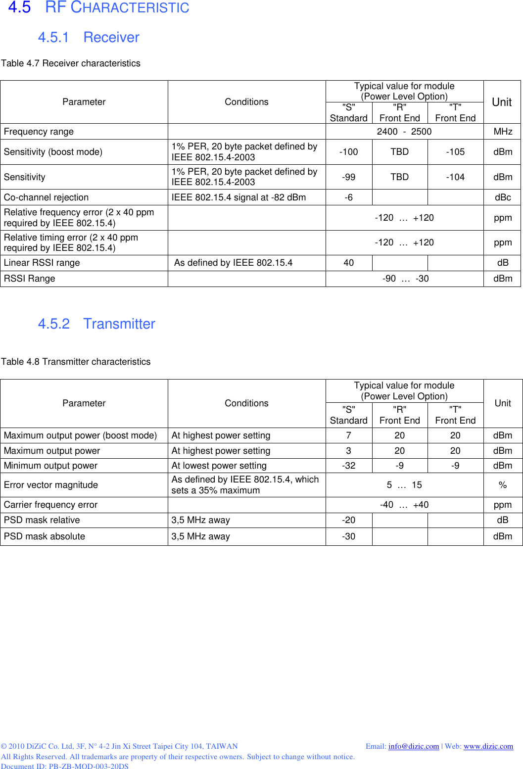  © 2010 DiZiC Co. Ltd, 3F, N° 4-2 Jin Xi Street Taipei City 104, TAIWAN          Email: info@dizic.com | Web: www.dizic.com All Rights Reserved. All trademarks are property of their respective owners. Subject to change without notice. Document ID: PB-ZB-MOD-003-20DS  4.5   RF CHARACTERISTIC 4.5.1    Receiver Table 4.7 Receiver characteristics  Parameter Conditions Typical value for module (Power Level Option) Unit &quot;S&quot; Standard &quot;R&quot; Front End &quot;T&quot; Front End         Frequency range      2400  -  2500  MHz   Sensitivity (boost mode)   1% PER, 20 byte packet defined by IEEE 802.15.4-2003   -100 TBD -105  dBm   Sensitivity   1% PER, 20 byte packet defined by IEEE 802.15.4-2003   -99 TBD -104  dBm   Co-channel rejection   IEEE 802.15.4 signal at -82 dBm   -6       dBc   Relative frequency error (2 x 40 ppm required by IEEE 802.15.4)      -120  …  +120  ppm   Relative timing error (2 x 40 ppm required by IEEE 802.15.4)      -120  …  +120  ppm   Linear RSSI range    As defined by IEEE 802.15.4   40        dB   RSSI Range       -90  …  -30  dBm       4.5.2    Transmitter  Table 4.8 Transmitter characteristics  Parameter Conditions Typical value for module  (Power Level Option) Unit &quot;S&quot; Standard &quot;R&quot; Front End &quot;T&quot; Front End     Maximum output power (boost mode) At highest power setting 7 20 20 dBm Maximum output power At highest power setting 3 20 20 dBm Minimum output power At lowest power setting -32 -9 -9 dBm Error vector magnitude As defined by IEEE 802.15.4, which sets a 35% maximum 5  …  15 % Carrier frequency error  -40  …  +40 ppm PSD mask relative 3,5 MHz away -20   dB PSD mask absolute 3,5 MHz away -30   dBm 