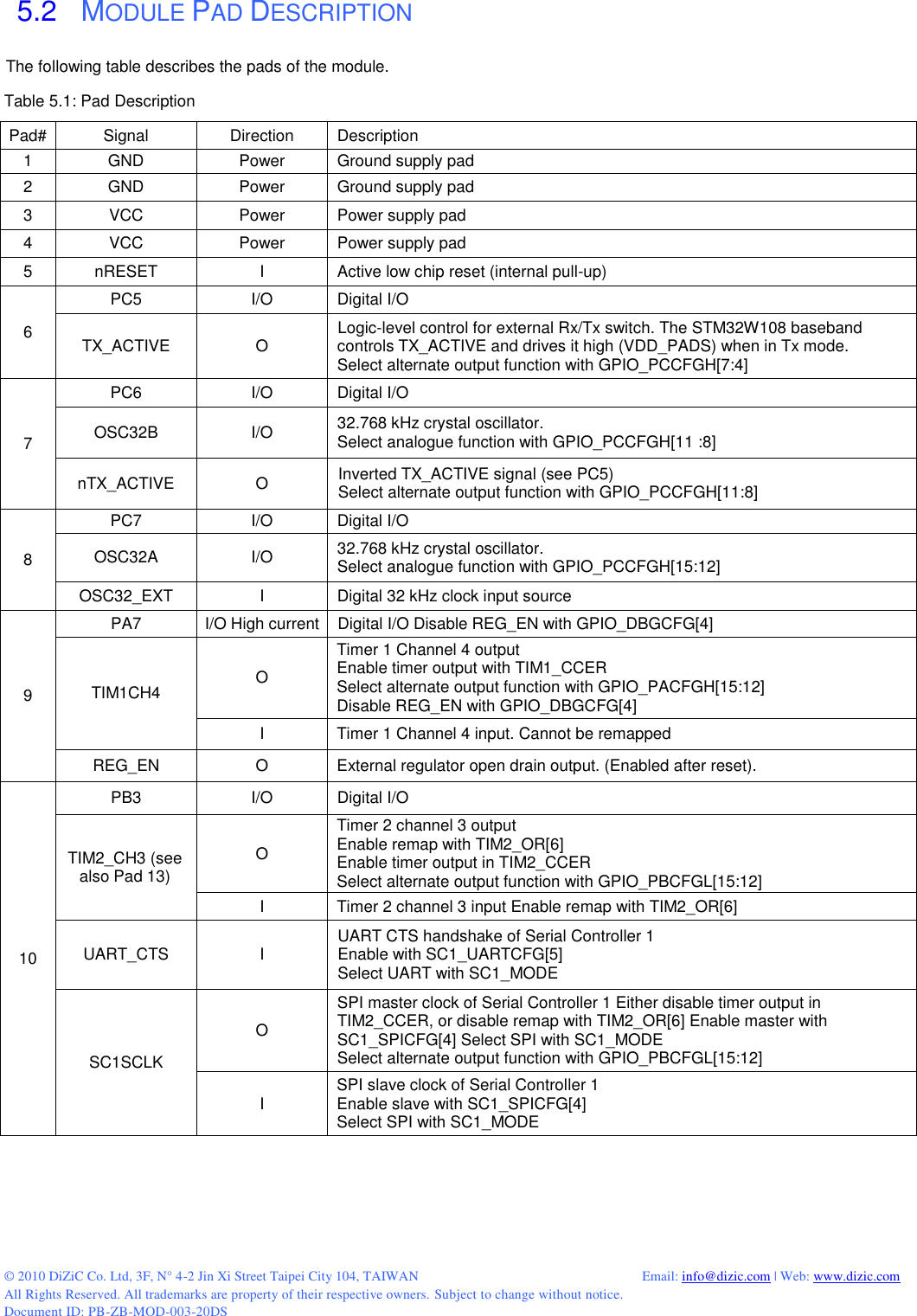  © 2010 DiZiC Co. Ltd, 3F, N° 4-2 Jin Xi Street Taipei City 104, TAIWAN          Email: info@dizic.com | Web: www.dizic.com All Rights Reserved. All trademarks are property of their respective owners. Subject to change without notice. Document ID: PB-ZB-MOD-003-20DS  5.2   MODULE PAD DESCRIPTION The following table describes the pads of the module. Table 5.1: Pad Description Pad# Signal Direction Description 1 GND Power Ground supply pad 2 GND Power Ground supply pad 3 VCC Power Power supply pad 4 VCC Power Power supply pad 5 nRESET I Active low chip reset (internal pull-up) 6 PC5 I/O Digital I/O TX_ACTIVE O Logic-level control for external Rx/Tx switch. The STM32W108 baseband controls TX_ACTIVE and drives it high (VDD_PADS) when in Tx mode. Select alternate output function with GPIO_PCCFGH[7:4] 7 PC6 I/O Digital I/O OSC32B I/O 32.768 kHz crystal oscillator. Select analogue function with GPIO_PCCFGH[11 :8] nTX_ACTIVE O Inverted TX_ACTIVE signal (see PC5) Select alternate output function with GPIO_PCCFGH[11:8] 8 PC7 I/O Digital I/O OSC32A I/O 32.768 kHz crystal oscillator. Select analogue function with GPIO_PCCFGH[15:12] OSC32_EXT I Digital 32 kHz clock input source 9 PA7 I/O High current Digital I/O Disable REG_EN with GPIO_DBGCFG[4] TIM1CH4 O Timer 1 Channel 4 output Enable timer output with TIM1_CCER Select alternate output function with GPIO_PACFGH[15:12] Disable REG_EN with GPIO_DBGCFG[4] I Timer 1 Channel 4 input. Cannot be remapped REG_EN O External regulator open drain output. (Enabled after reset). 10 PB3 I/O Digital I/O TIM2_CH3 (see also Pad 13) O Timer 2 channel 3 output Enable remap with TIM2_OR[6] Enable timer output in TIM2_CCER Select alternate output function with GPIO_PBCFGL[15:12] I Timer 2 channel 3 input Enable remap with TIM2_OR[6] UART_CTS I UART CTS handshake of Serial Controller 1 Enable with SC1_UARTCFG[5] Select UART with SC1_MODE SC1SCLK O SPI master clock of Serial Controller 1 Either disable timer output in TIM2_CCER, or disable remap with TIM2_OR[6] Enable master with SC1_SPICFG[4] Select SPI with SC1_MODE Select alternate output function with GPIO_PBCFGL[15:12] I SPI slave clock of Serial Controller 1 Enable slave with SC1_SPICFG[4] Select SPI with SC1_MODE   