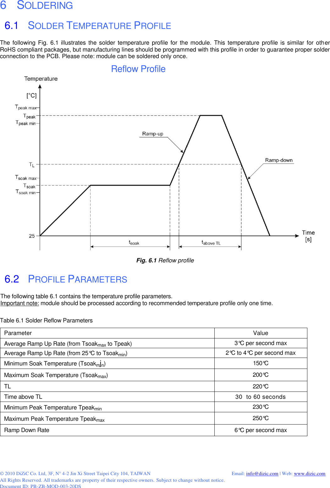  © 2010 DiZiC Co. Ltd, 3F, N° 4-2 Jin Xi Street Taipei City 104, TAIWAN          Email: info@dizic.com | Web: www.dizic.com All Rights Reserved. All trademarks are property of their respective owners. Subject to change without notice. Document ID: PB-ZB-MOD-003-20DS  6    SOLDERING 6.1   SOLDER TEMPERATURE PROFILE The following Fig. 6.1  illustrates the  solder temperature profile  for the  module. This temperature  profile is  similar for  other RoHS compliant packages, but manufacturing lines should be programmed with this profile in order to guarantee proper solder connection to the PCB. Please note: module can be soldered only once. Reflow Profile  Fig. 6.1 Reflow profile  6.2   PROFILE PARAMETERS The following table 6.1 contains the temperature profile parameters.  Important note: module should be processed according to recommended temperature profile only one time.  Table 6.1 Solder Reflow Parameters Parameter Value Average Ramp Up Rate (from Tsoakmax to Tpeak) 3°C per second max Average Ramp Up Rate (from 25°C to Tsoakmin) 2°C to 4°C per second max Minimum Soak Temperature (Tsoakmjn) 150°C Maximum Soak Temperature (Tsoakmax) 200°C TL 220°C Time above TL 30  to 60 seconds Minimum Peak Temperature Tpeakmin 230°C Maximum Peak Temperature Tpeakmax 250°C Ramp Down Rate 6°C per second max  