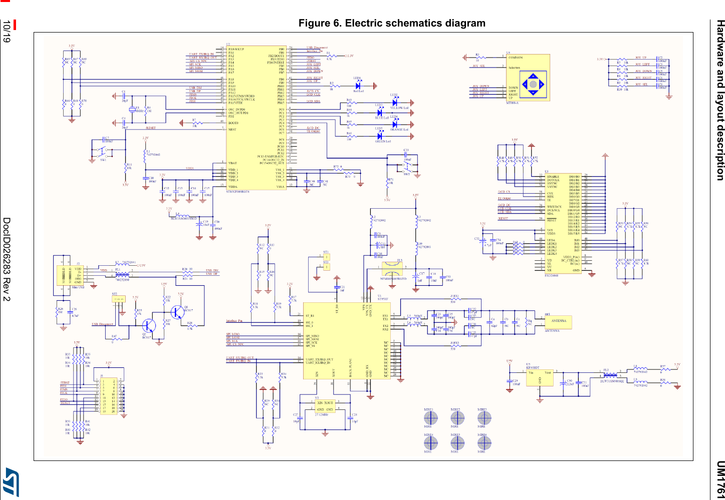 Hardware and layout description UM176110/19 DocID026283 Rev 2Figure 6. Electric schematics diagram
