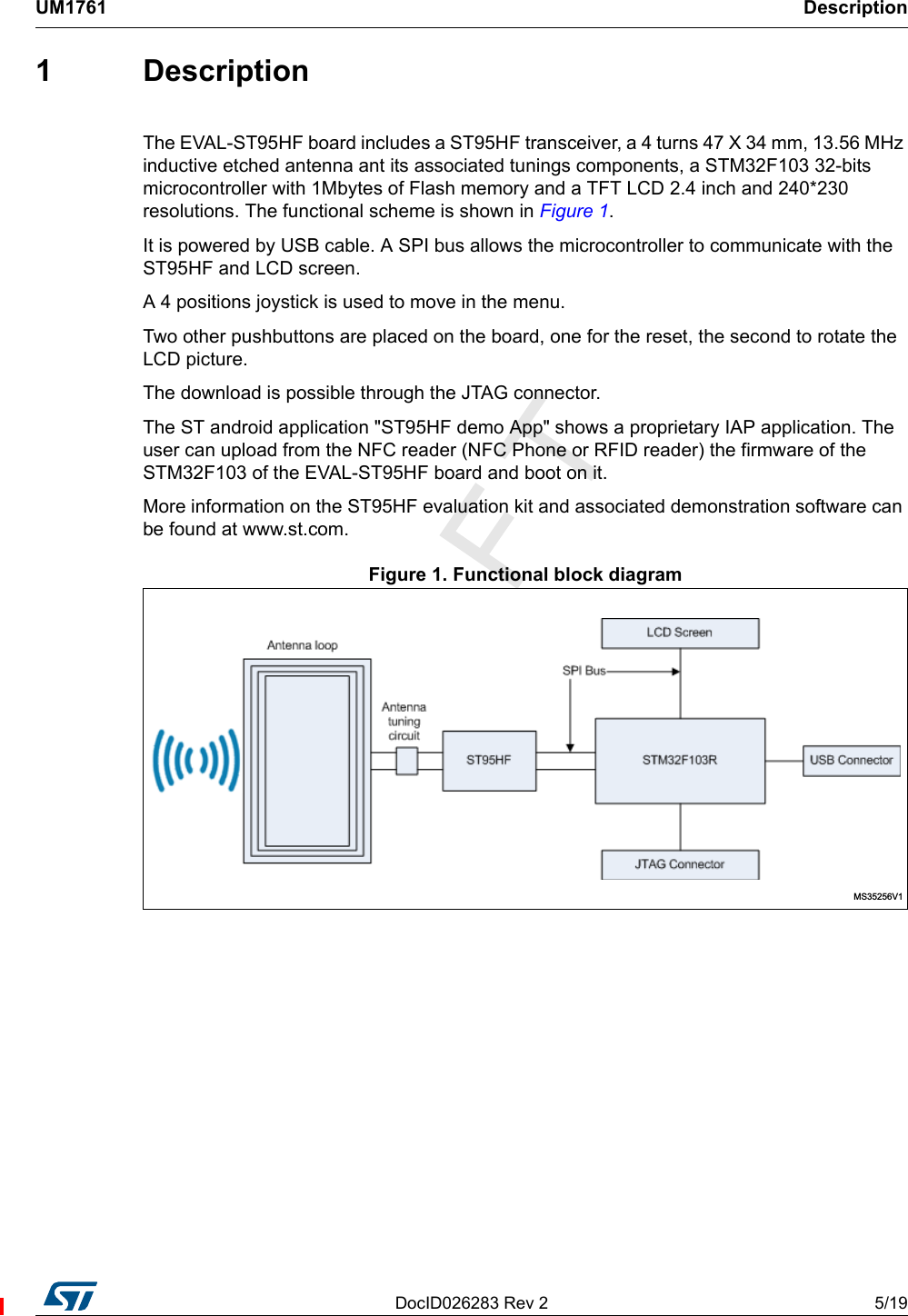 DocID026283 Rev 2 5/19UM1761 Description181 DescriptionThe EVAL-ST95HF board includes a ST95HF transceiver, a 4 turns 47 X 34 mm, 13.56 MHz inductive etched antenna ant its associated tunings components, a STM32F103 32-bits microcontroller with 1Mbytes of Flash memory and a TFT LCD 2.4 inch and 240*230 resolutions. The functional scheme is shown in Figure 1.It is powered by USB cable. A SPI bus allows the microcontroller to communicate with the ST95HF and LCD screen.A 4 positions joystick is used to move in the menu.Two other pushbuttons are placed on the board, one for the reset, the second to rotate the LCD picture.The download is possible through the JTAG connector.The ST android application &quot;ST95HF demo App&quot; shows a proprietary IAP application. The user can upload from the NFC reader (NFC Phone or RFID reader) the firmware of the STM32F103 of the EVAL-ST95HF board and boot on it.More information on the ST95HF evaluation kit and associated demonstration software can be found at www.st.com.Figure 1. Functional block diagram069