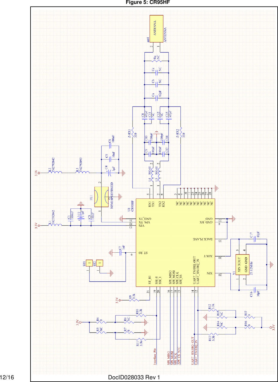 12/16 DocID028033 Rev 1     Figure 5: CR95HF 