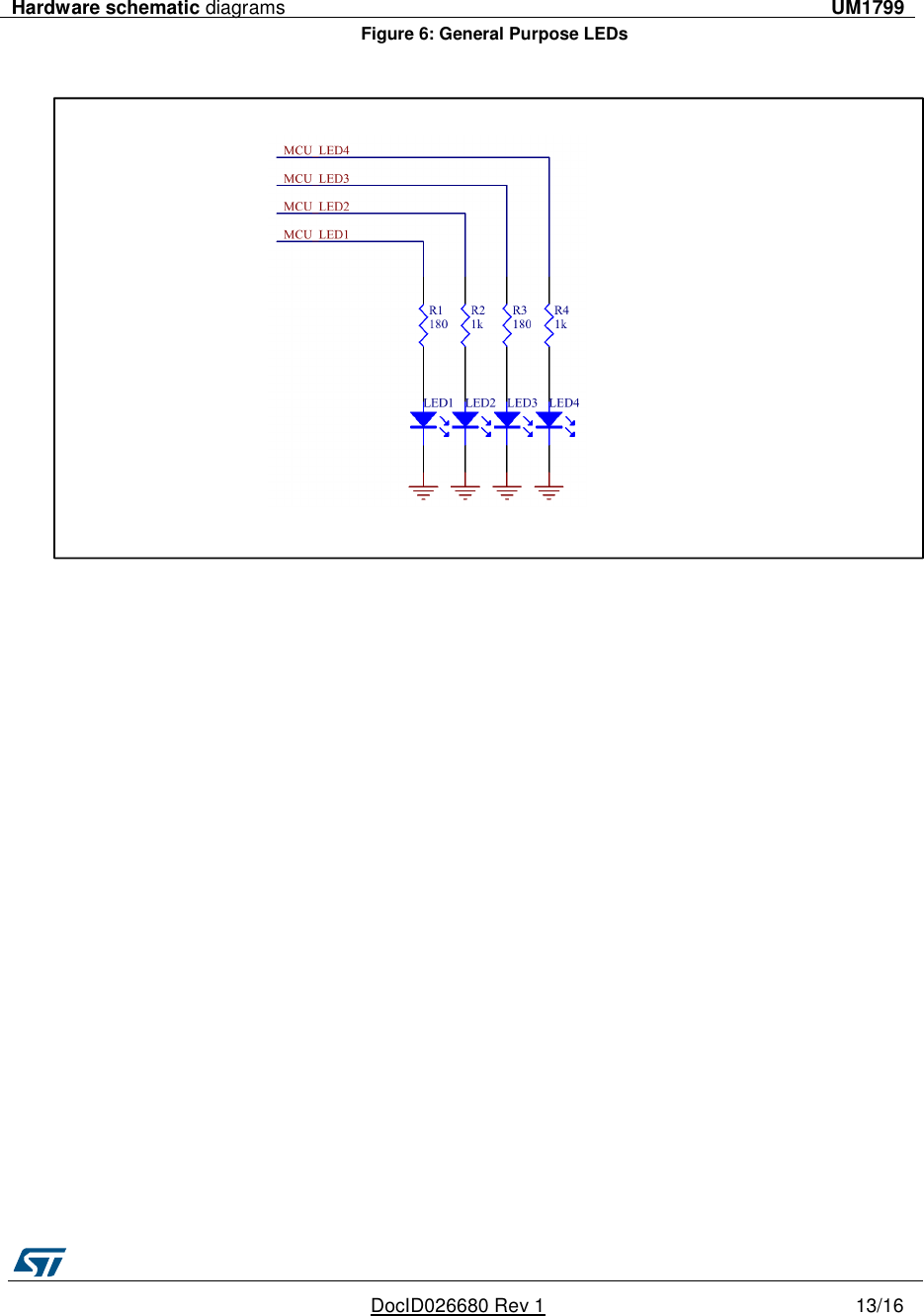 DocID026680 Rev 1 13/16    Hardware schematic diagrams  UM1799   Figure 6: General Purpose LEDs                