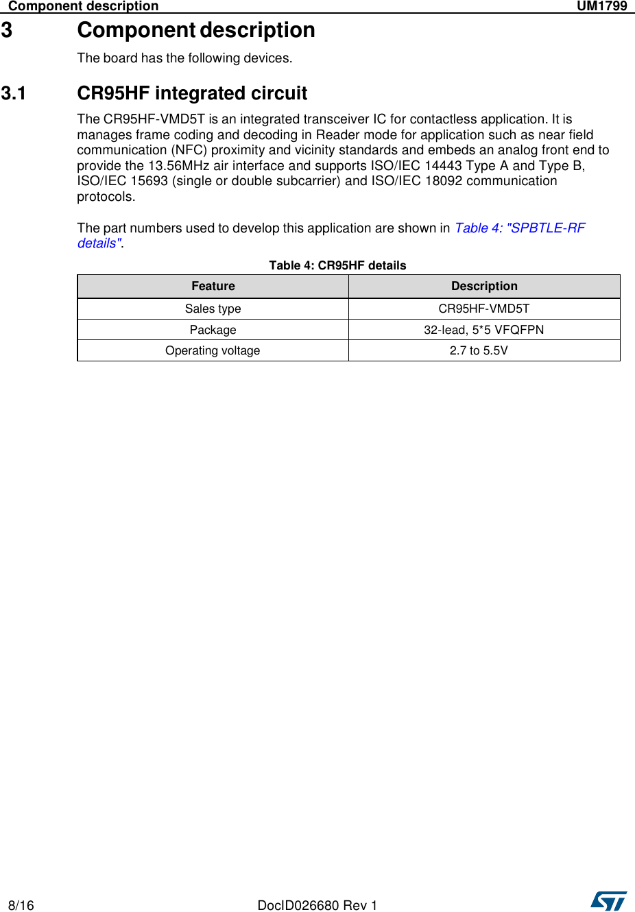   8/16  DocID026680 Rev 1     Component description  UM1799   3 Component description  The board has the following devices.  3.1  CR95HF integrated circuit  The CR95HF-VMD5T is an integrated transceiver IC for contactless application. It is manages frame coding and decoding in Reader mode for application such as near field communication (NFC) proximity and vicinity standards and embeds an analog front end to provide the 13.56MHz air interface and supports ISO/IEC 14443 Type A and Type B, ISO/IEC 15693 (single or double subcarrier) and ISO/IEC 18092 communication protocols.   The part numbers used to develop this application are shown in Table 4: &quot;SPBTLE-RF details&quot;.  Table 4: CR95HF details  Feature Description Sales type  CR95HF-VMD5T Package  32-lead, 5*5 VFQFPN Operating voltage                               2.7 to 5.5V     