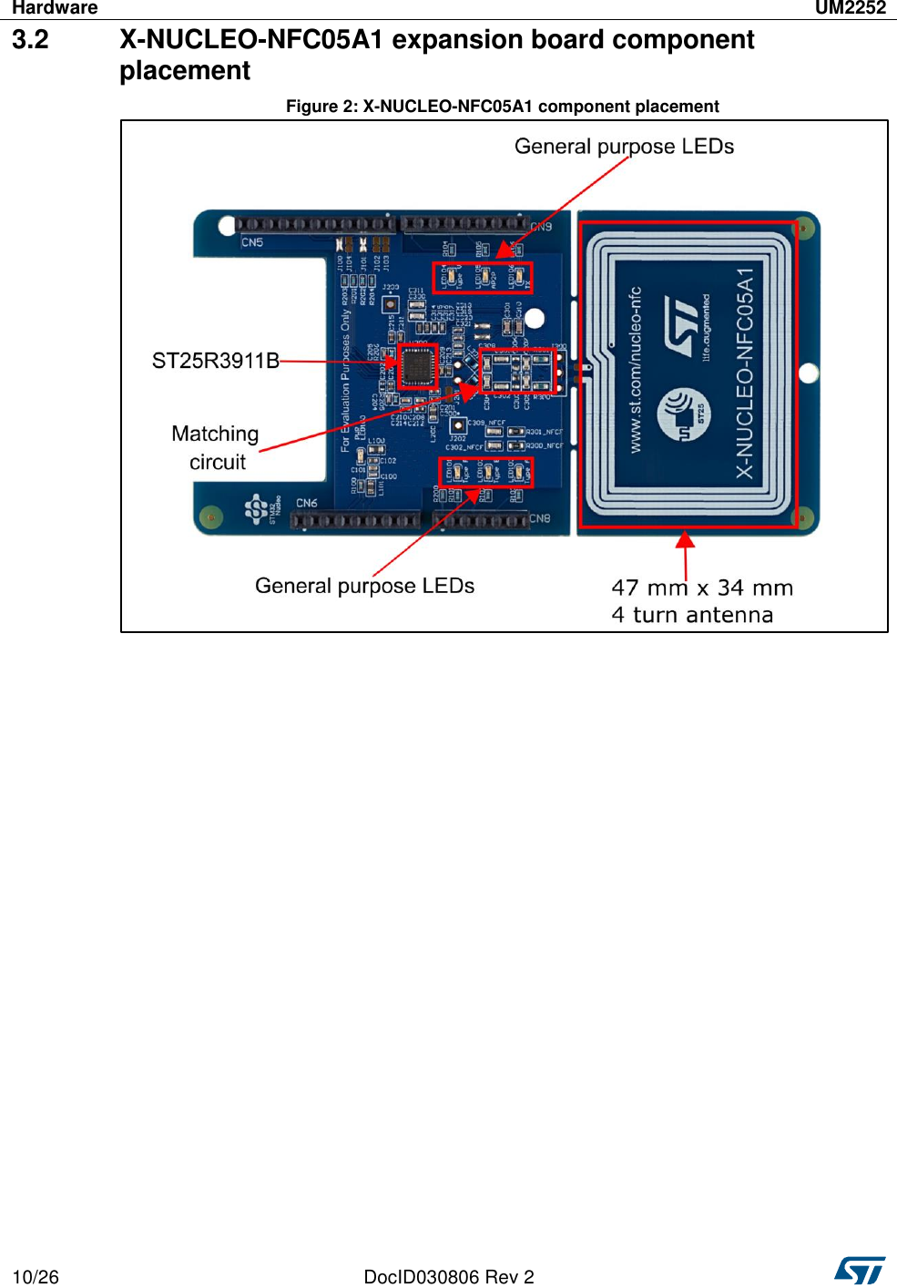 Hardware UM2252  10/26 DocID030806 Rev 2   3.2  X-NUCLEO-NFC05A1 expansion board component placement Figure 2: X-NUCLEO-NFC05A1 component placement  