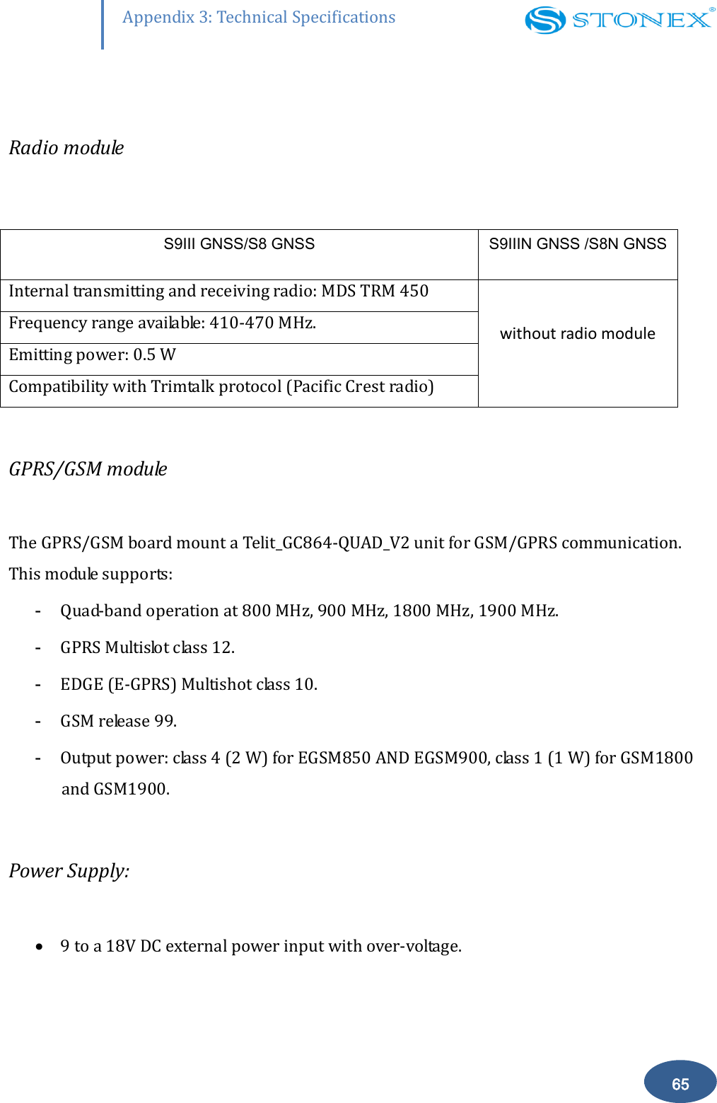        65 Appendix 3: Technical Specifications  Radio module  S9Ⅲ GNSS/S8 GNSS S9ⅢN GNSS /S8N GNSS Internal transmitting and receiving radio: MDS TRM 450 without radio module Frequency range available: 410-470 MHz. Emitting power: 0.5 W Compatibility with Trimtalk protocol (Pacific Crest radio)  GPRS/GSM module  The GPRS/GSM board mount a Telit_GC864-QUAD_V2 unit for GSM/GPRS communication. This module supports: - Quad-band operation at 800 MHz, 900 MHz, 1800 MHz, 1900 MHz. - GPRS Multislot class 12. - EDGE (E-GPRS) Multishot class 10.  - GSM release 99. - Output power: class 4 (2 W) for EGSM850 AND EGSM900, class 1 (1 W) for GSM1800 and GSM1900.  Power Supply:   9 to a 18V DC external power input with over-voltage. 